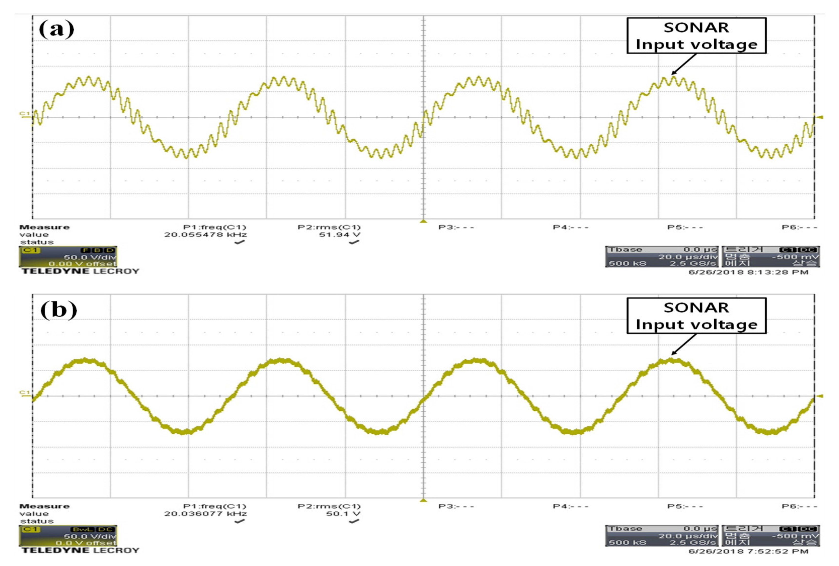 Energies 12 04646 g012 Energies 12 04646 g012