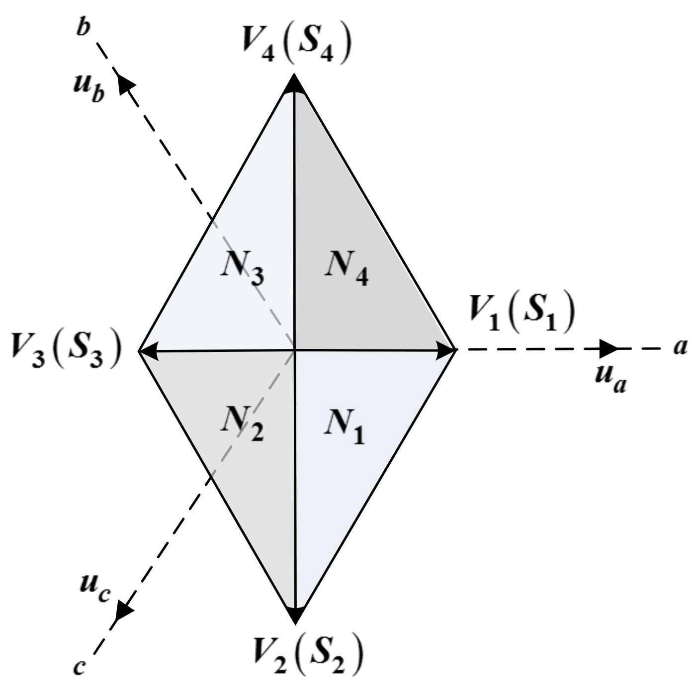 Energies 12 04647 g002