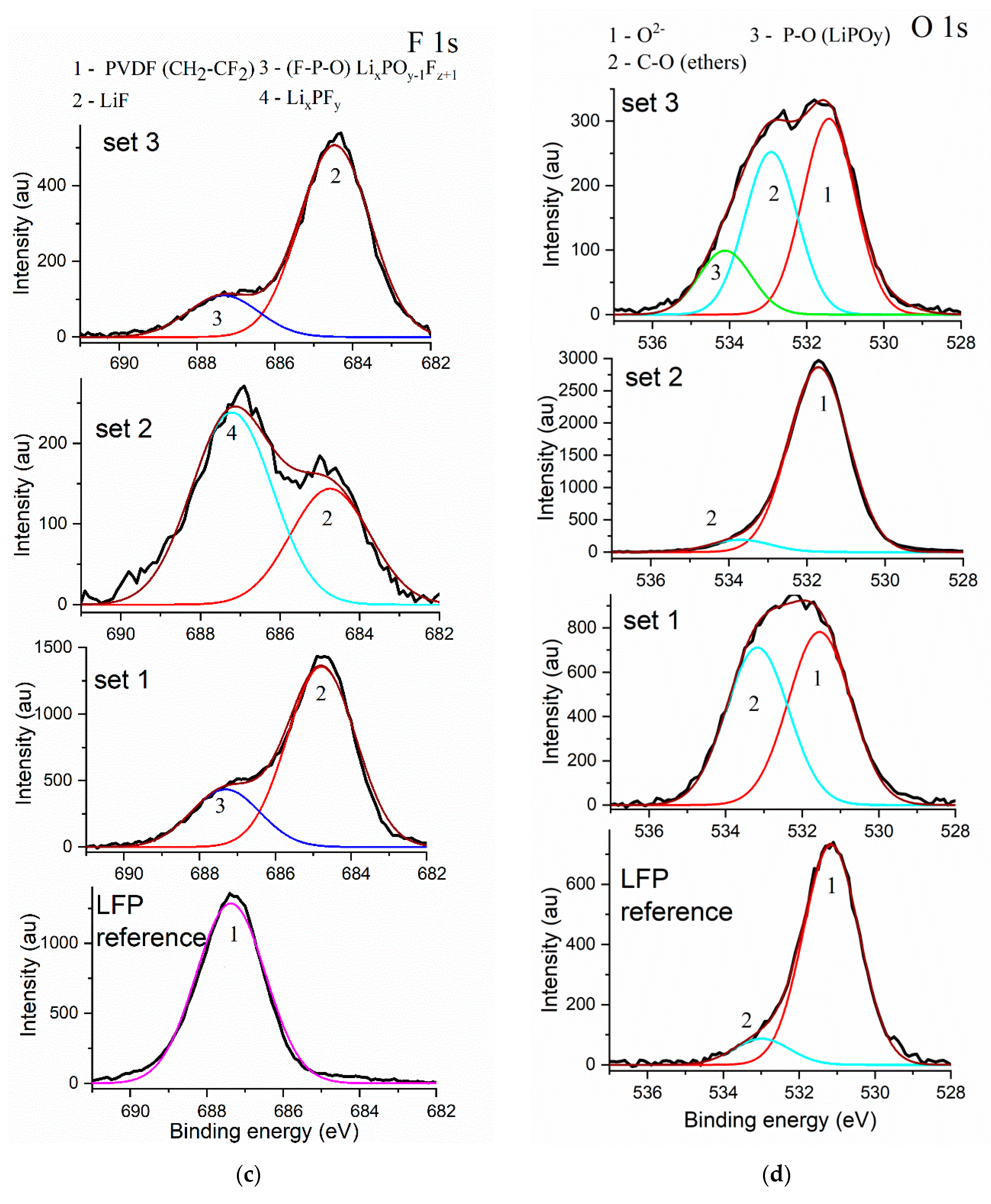 Energies 12 04652 g002b Energies 12 04652 g002b