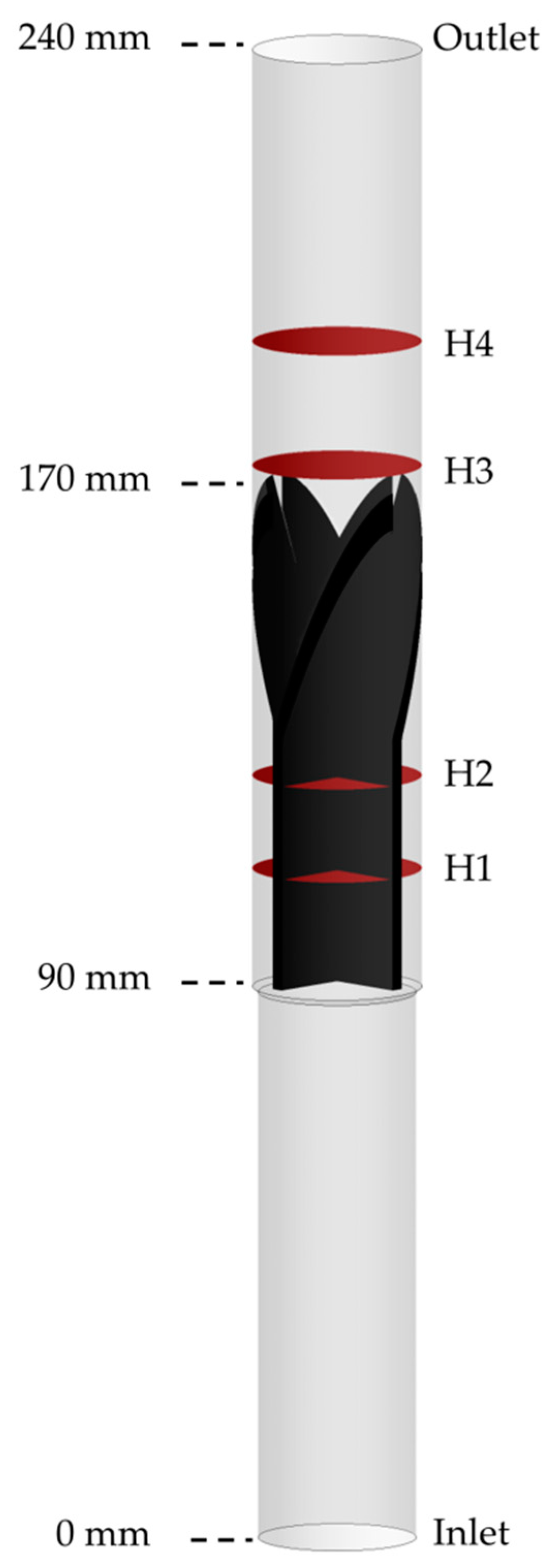 Energies 12 04653 g002