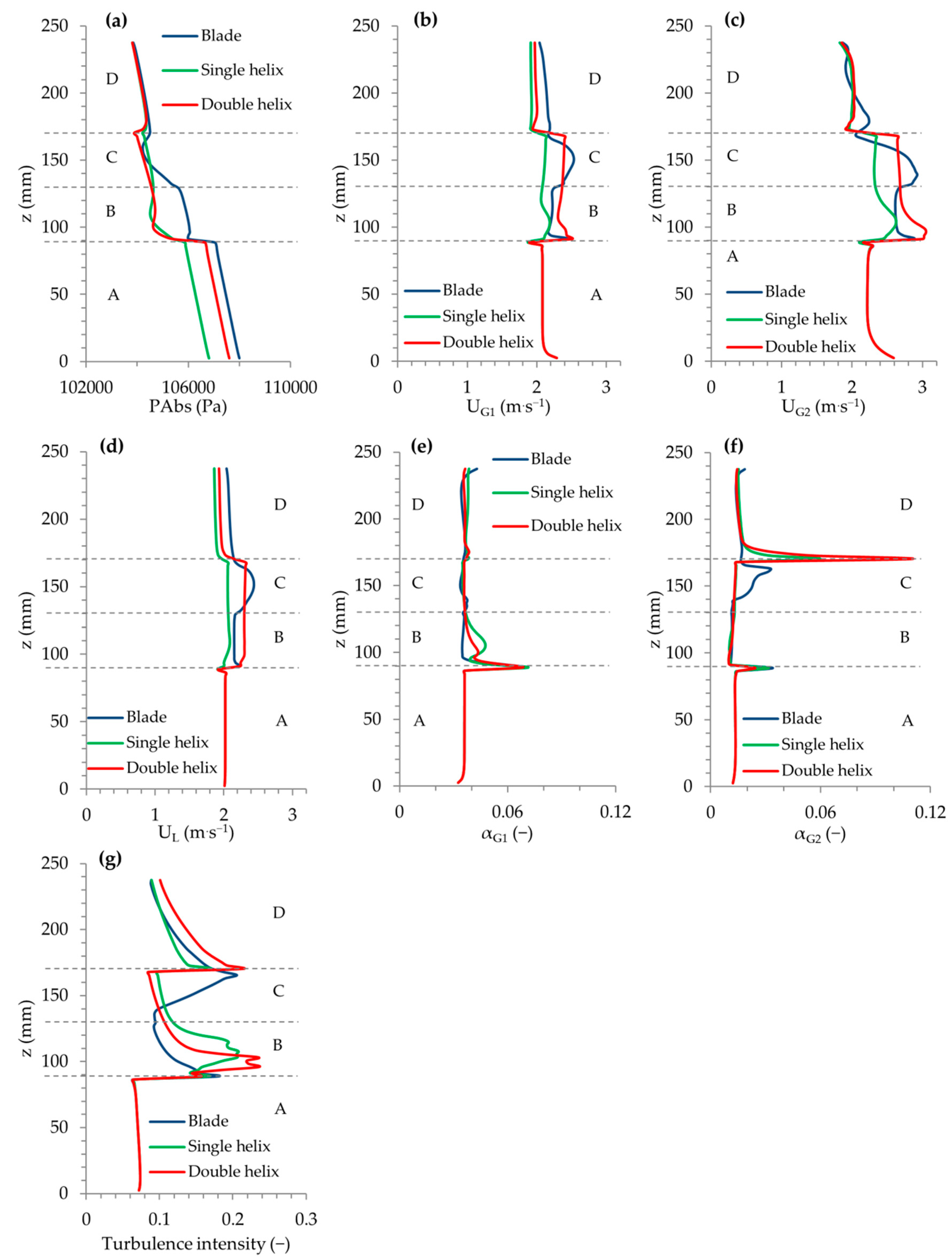 Energies 12 04653 g004