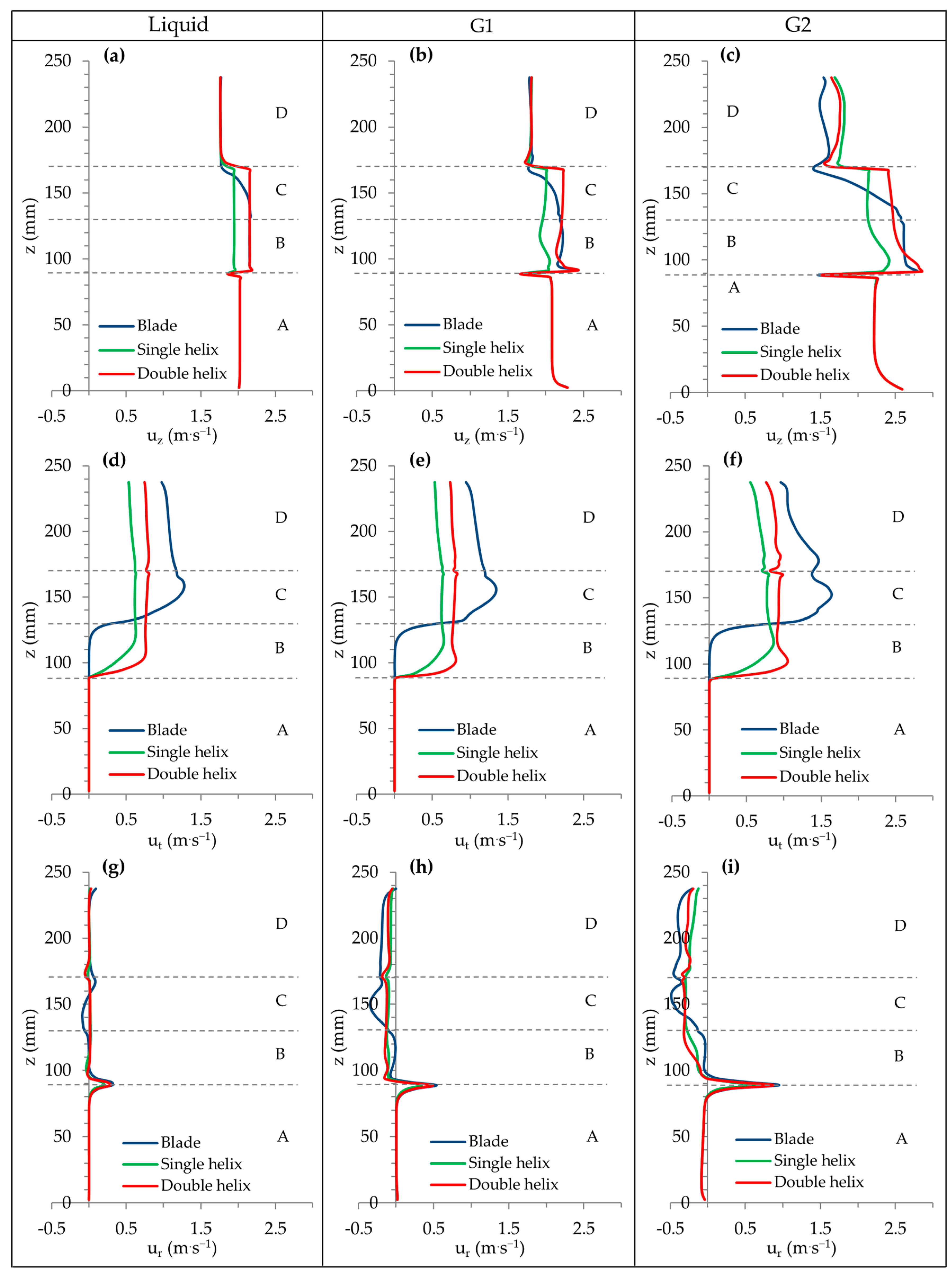 Energies 12 04653 g005