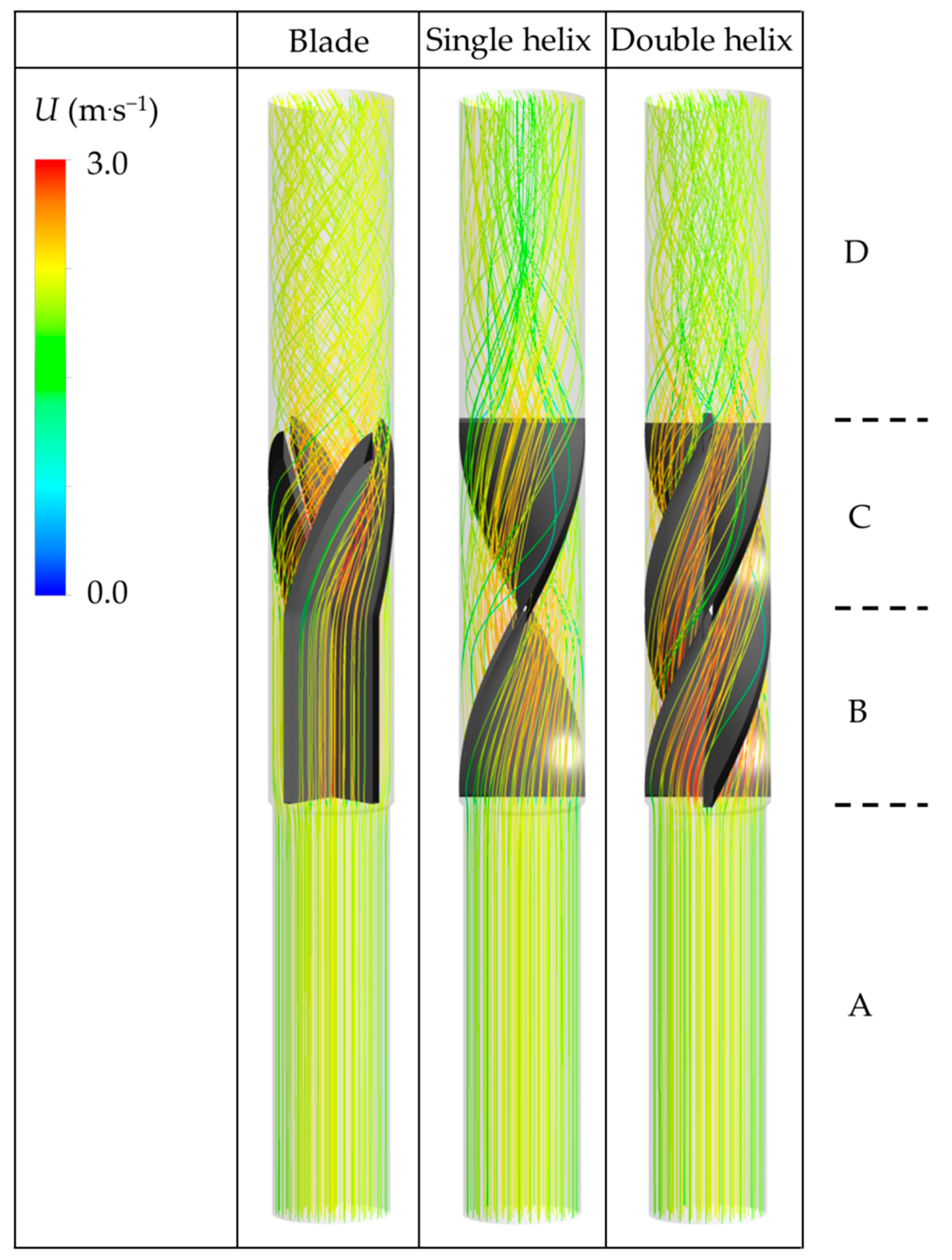 Energies 12 04653 g007