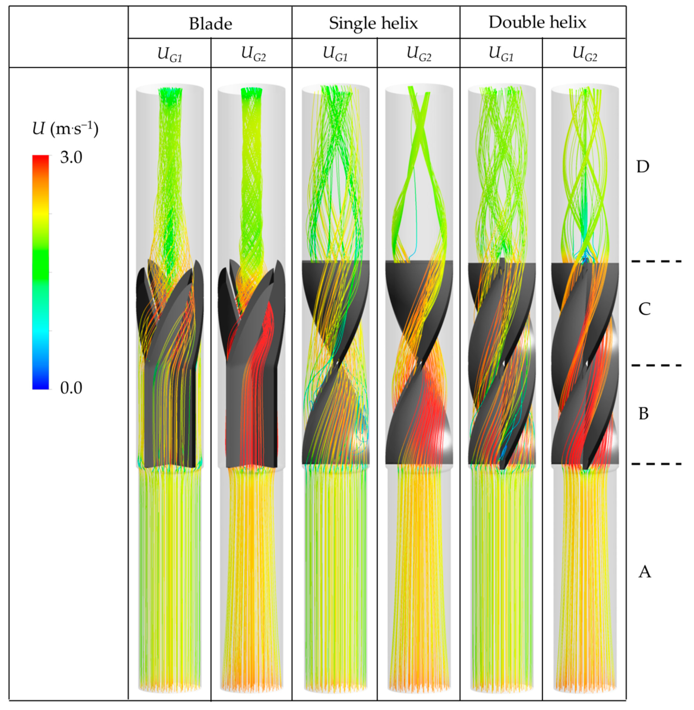Energies 12 04653 g008