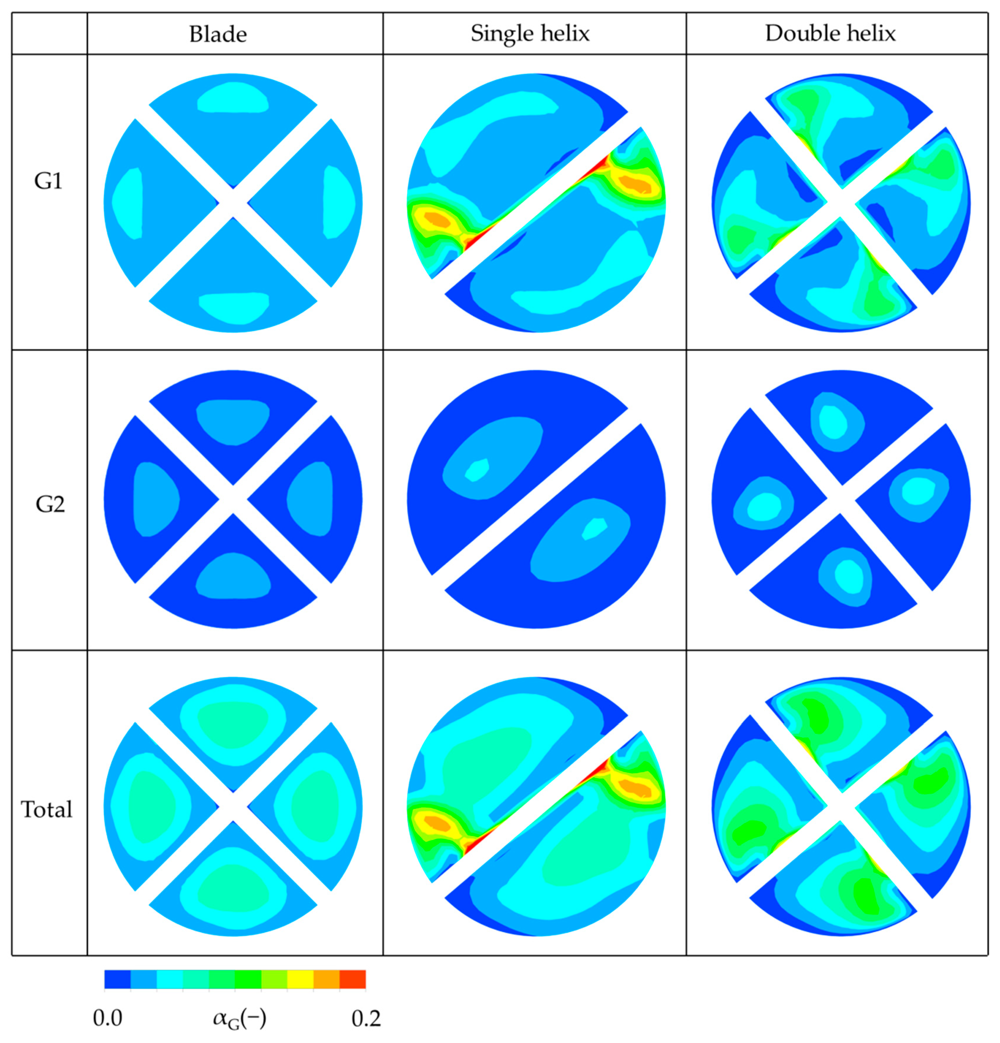 Energies 12 04653 g010