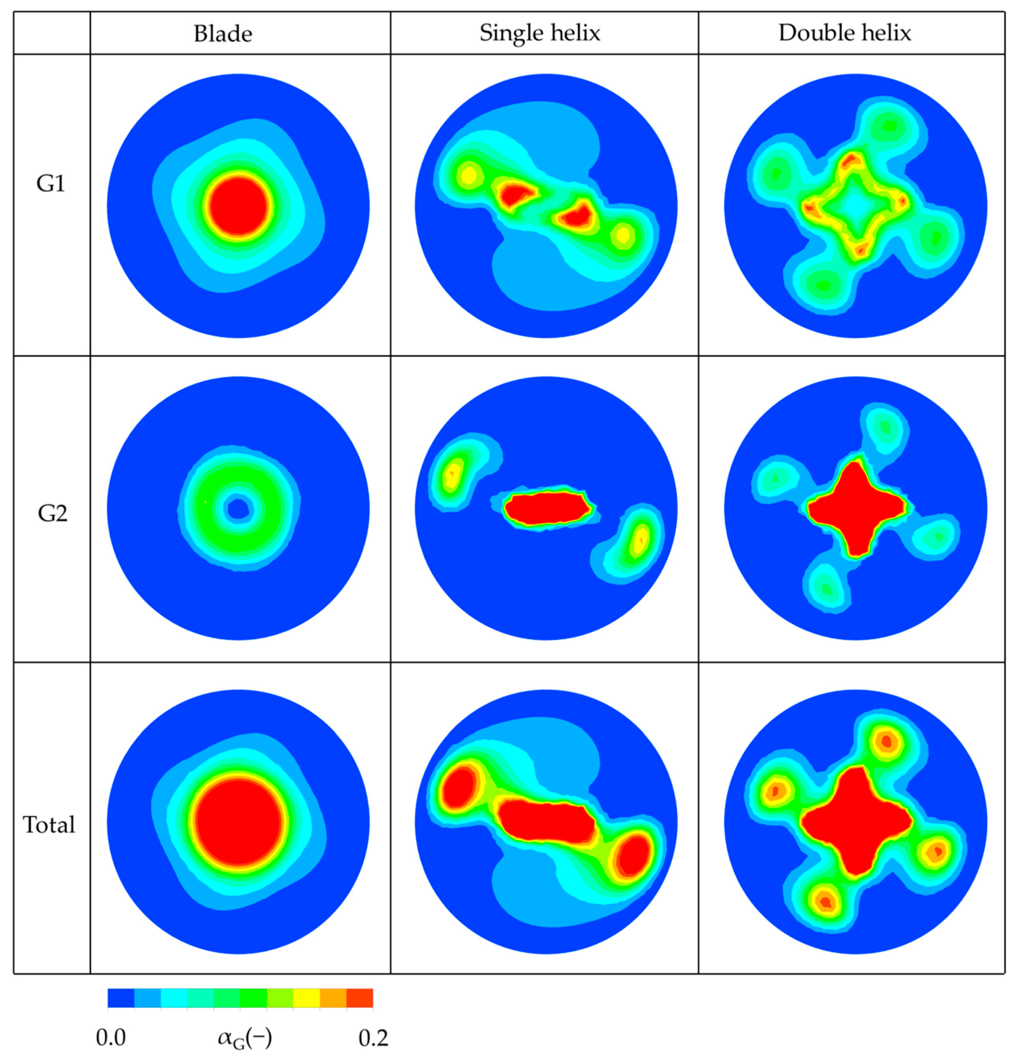 Energies 12 04653 g012