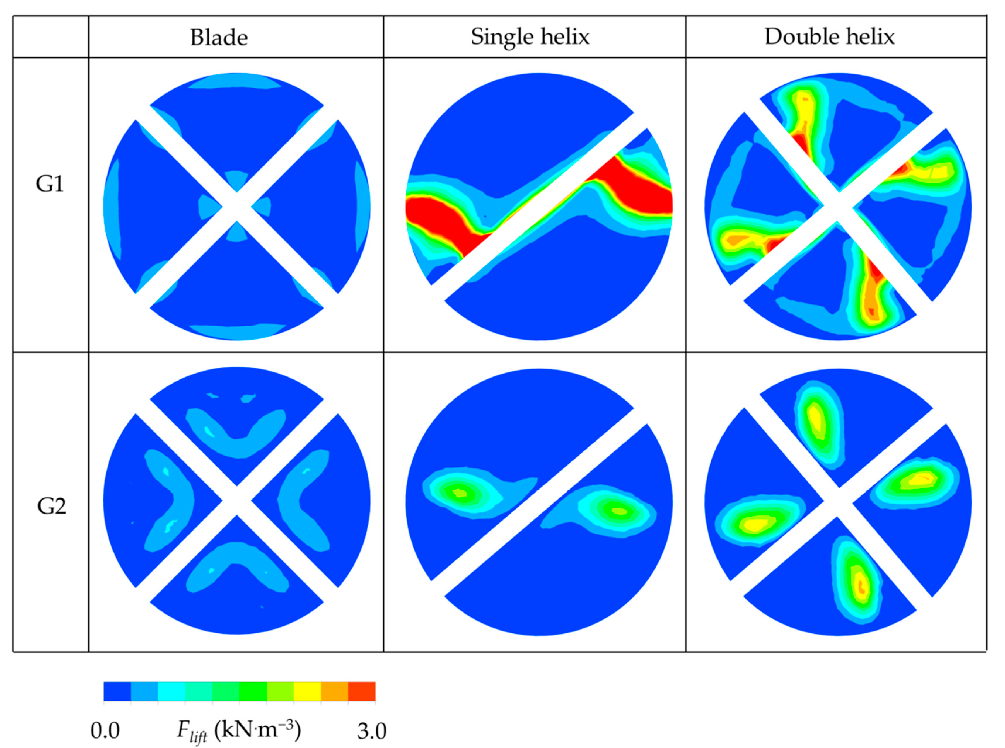 Energies 12 04653 g015