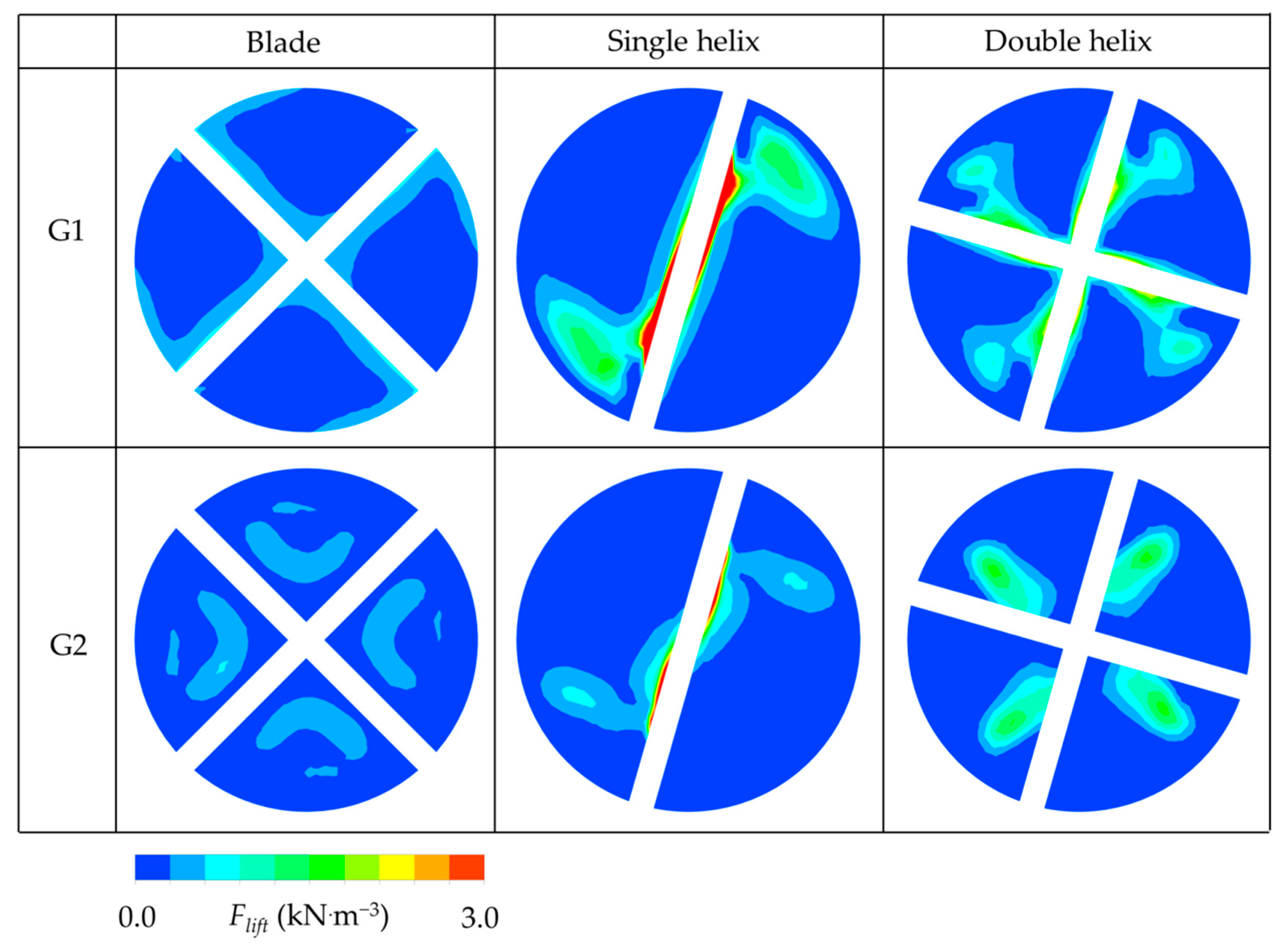 Energies 12 04653 g016