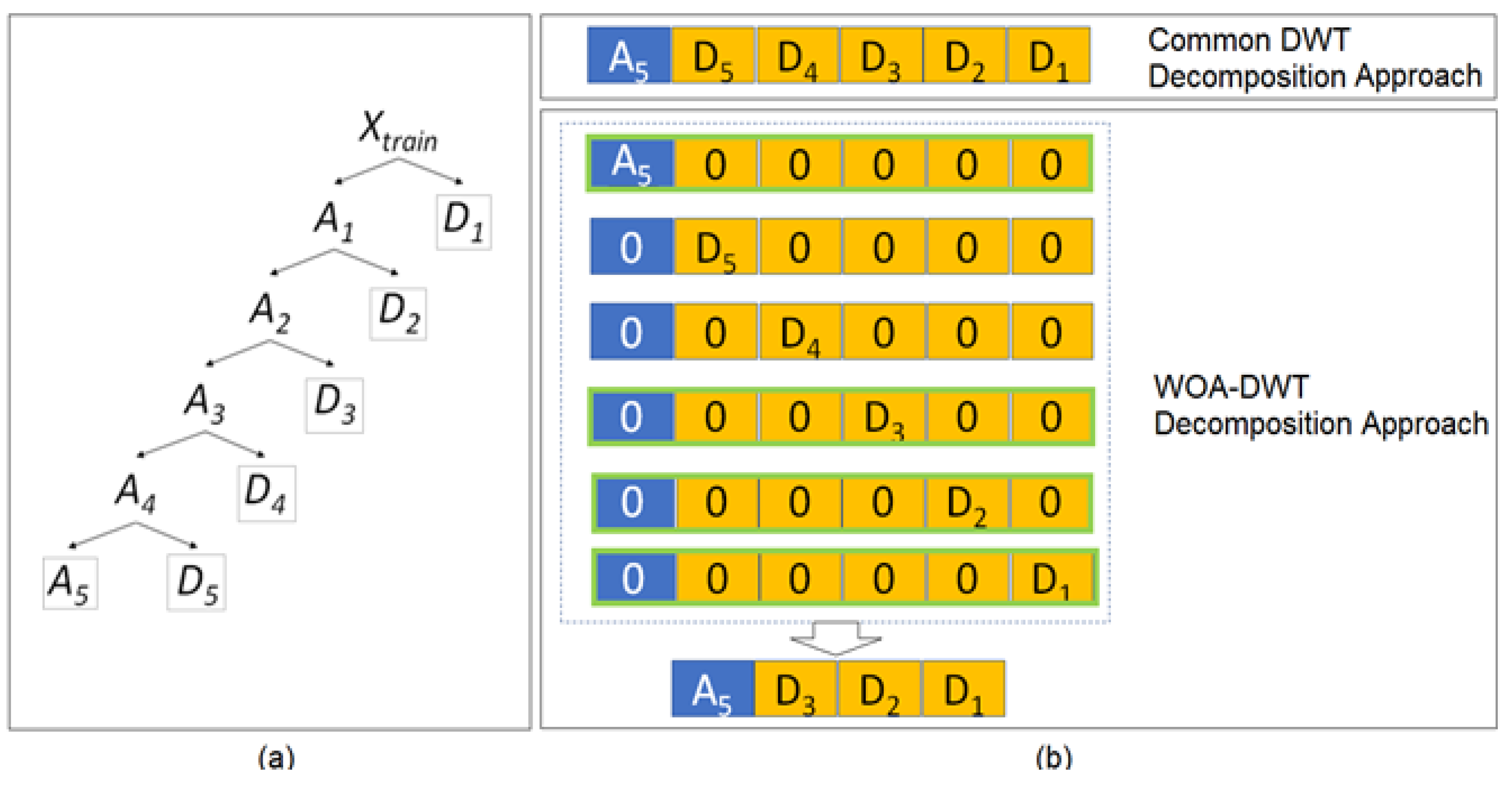 Energies 12 04654 g003