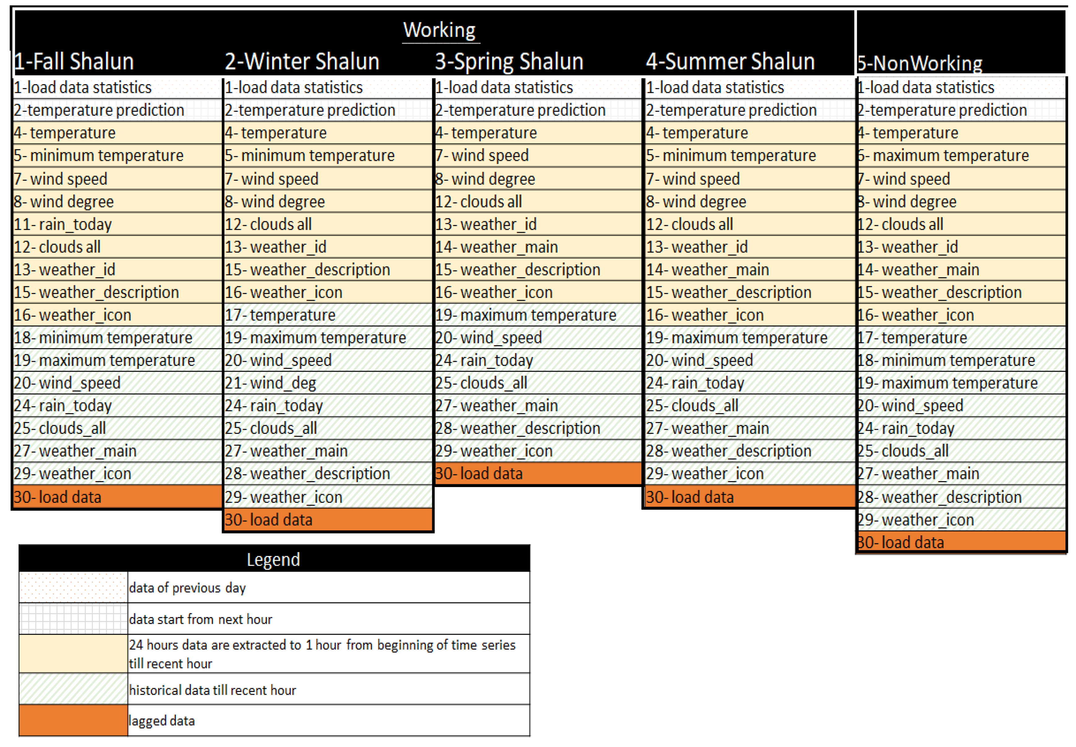 Energies 12 04654 g008