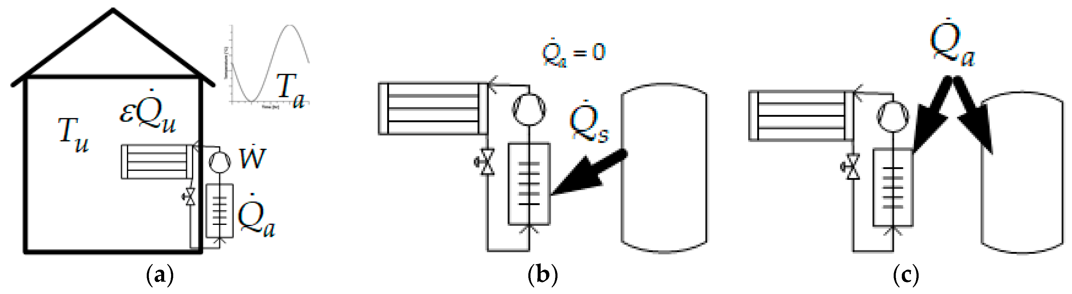 Energies 12 04655 g001 Energies 12 04655 g001