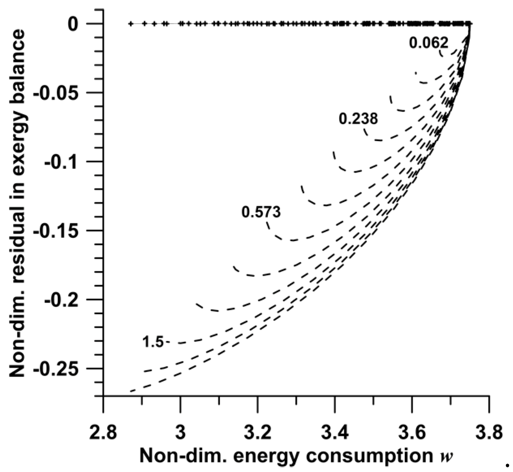 Energies 12 04655 g005 Energies 12 04655 g005