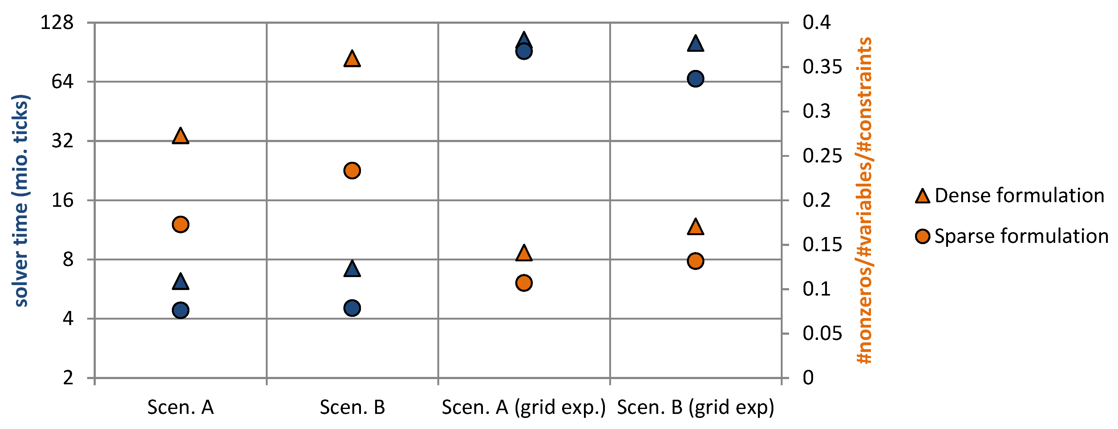 Energies 12 04656 g006 Energies 12 04656 g006