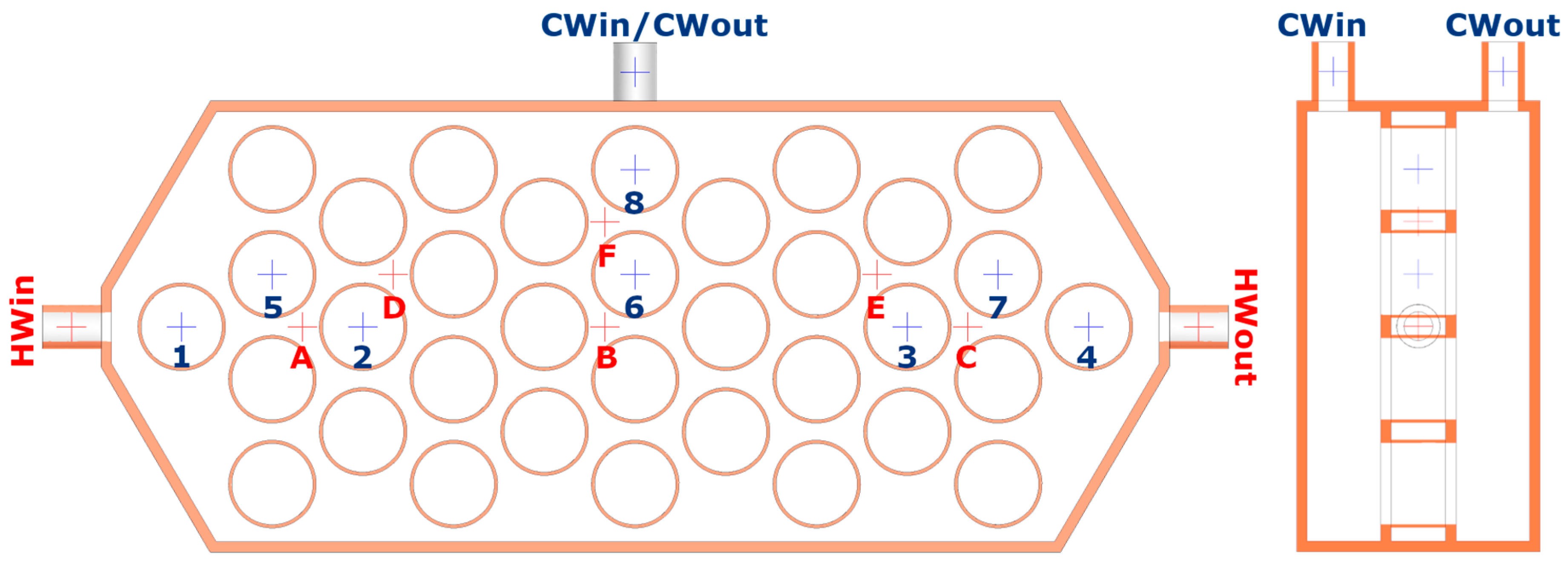 Energies 12 04660 g007 Energies 12 04660 g007