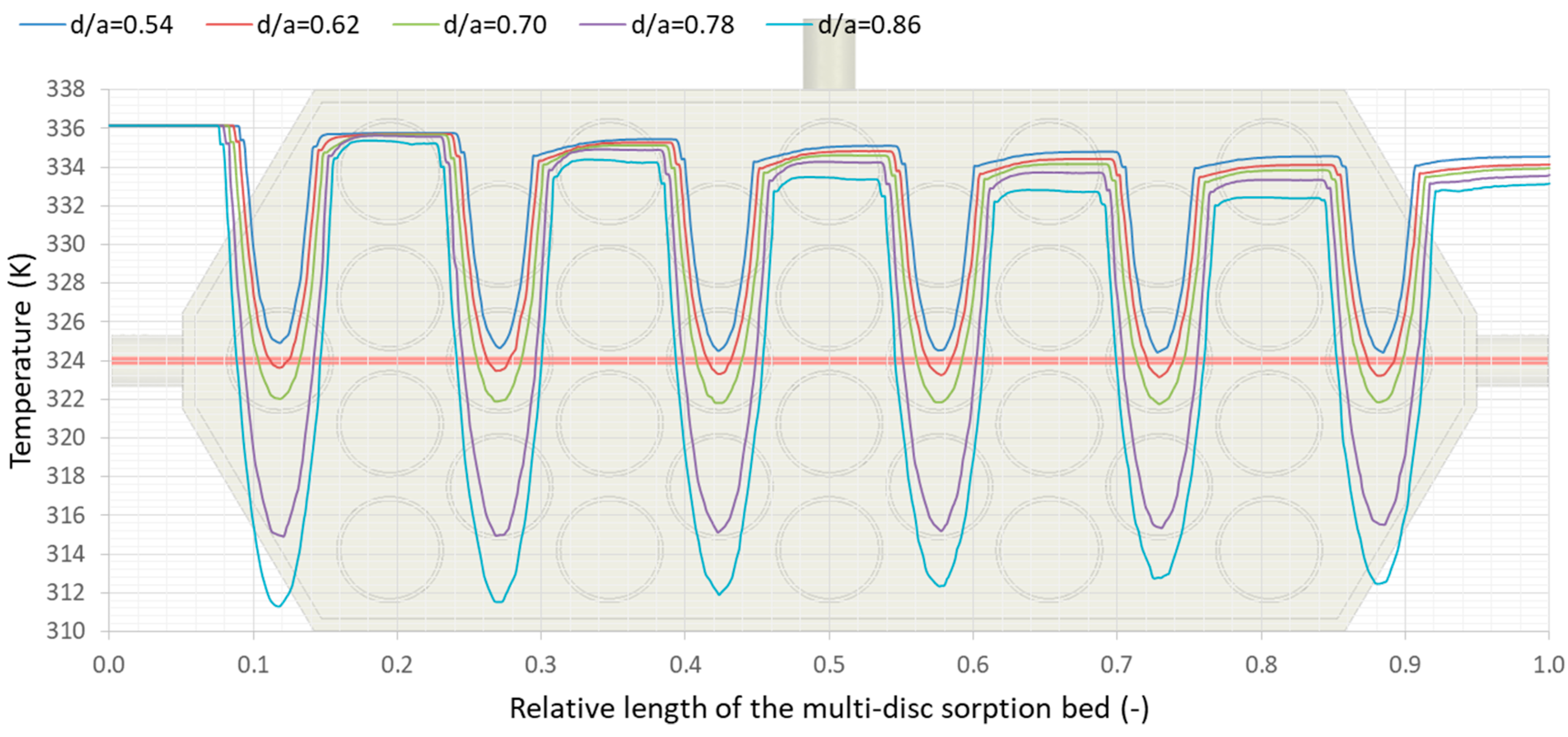 Energies 12 04660 g012 Energies 12 04660 g012
