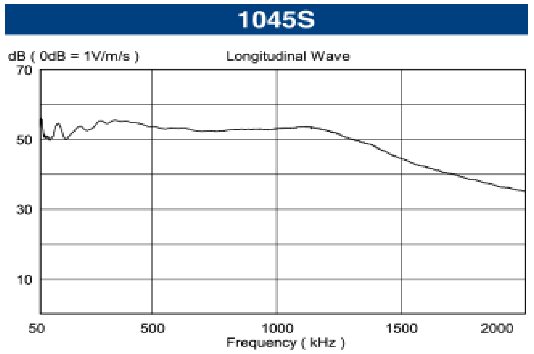 Energies 12 04661 g007