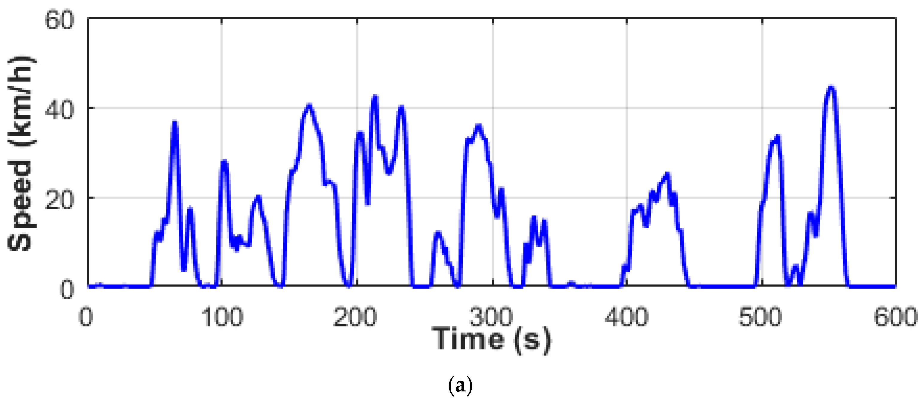 Energies 12 04662 g011a Energies 12 04662 g011a