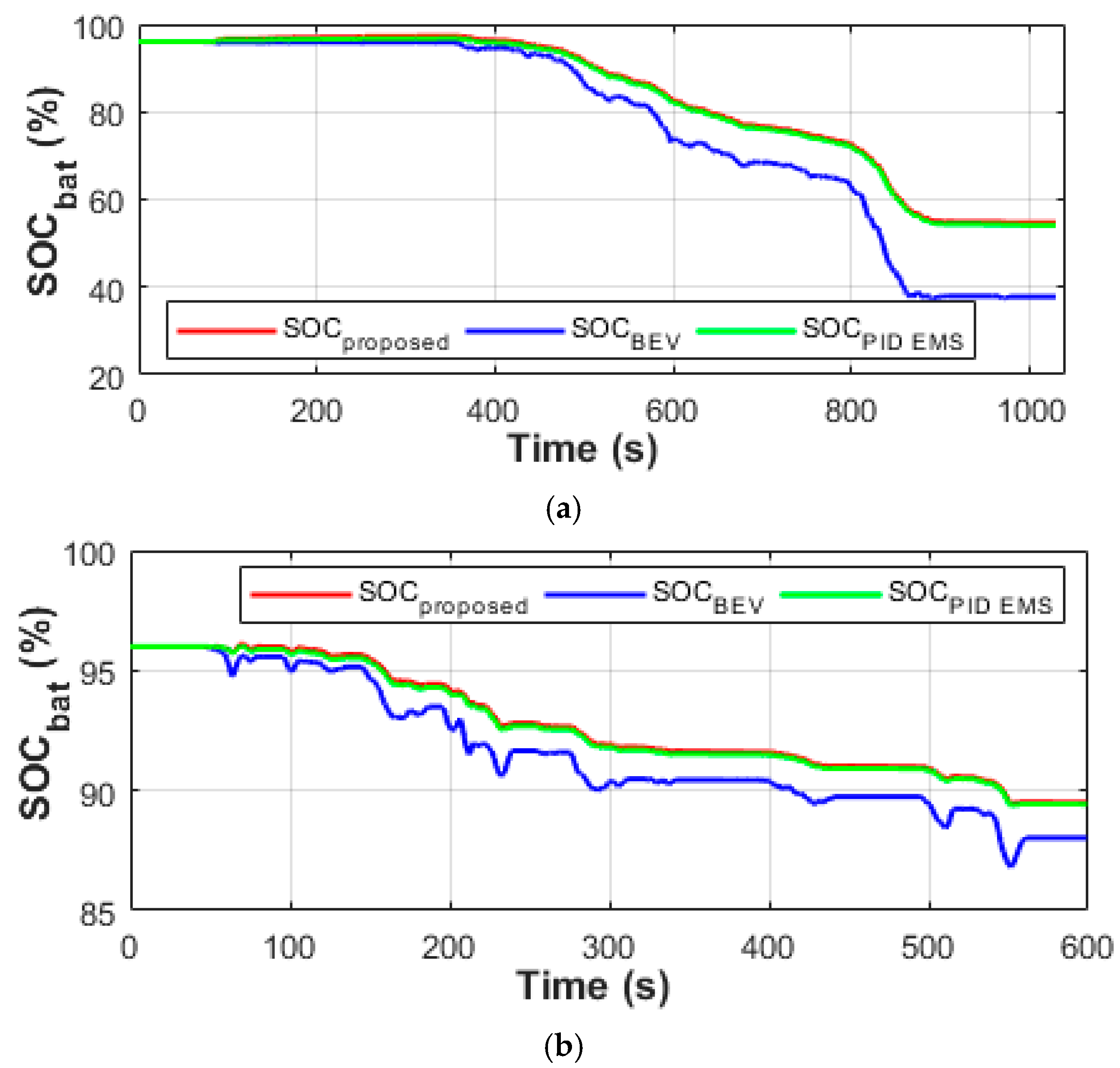 Energies 12 04662 g0a1 Energies 12 04662 g0a1