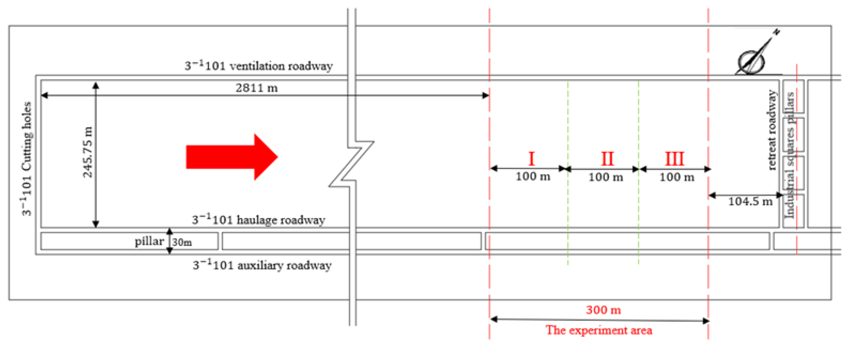 Energies 12 04665 g005