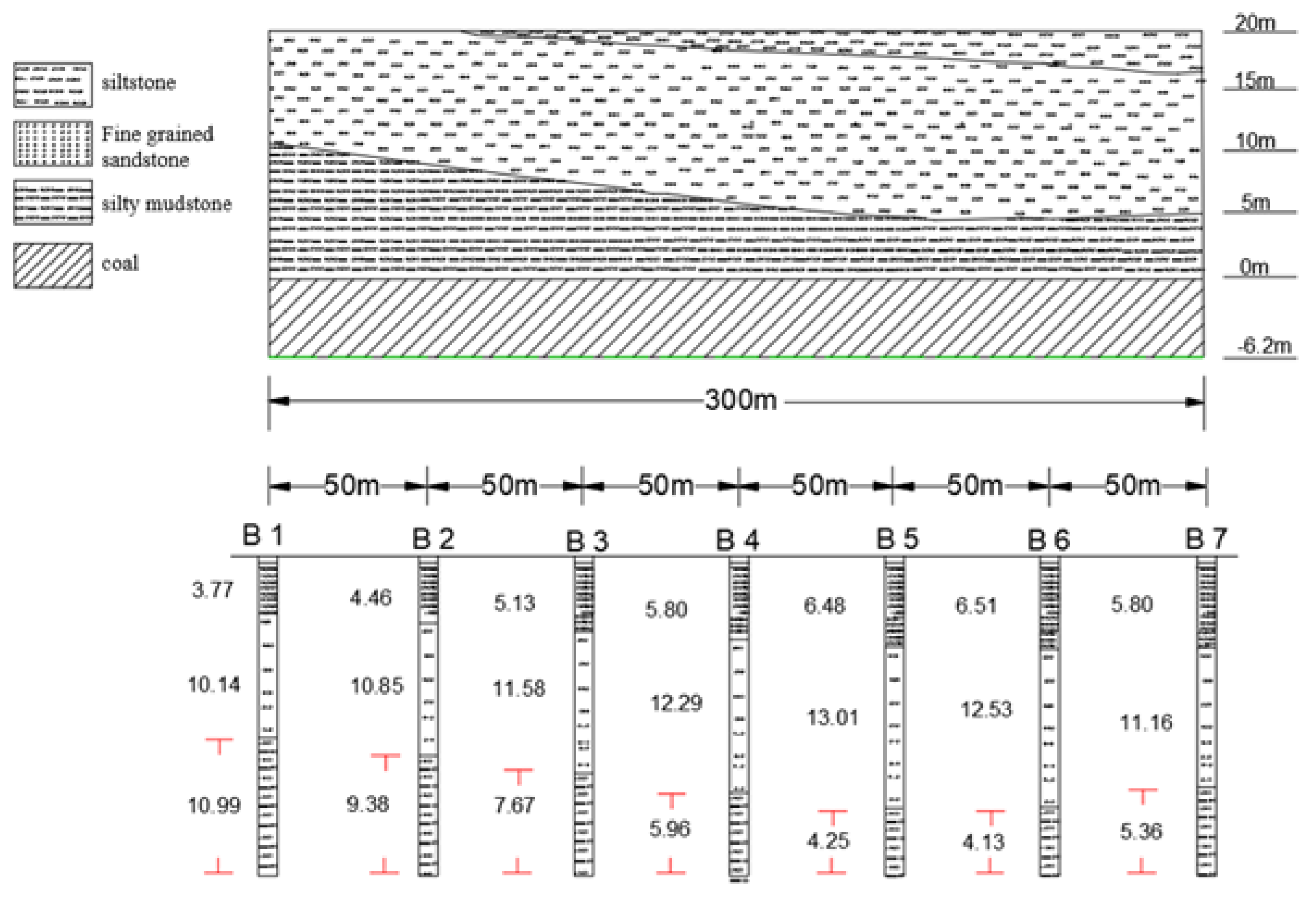 Energies 12 04665 g006