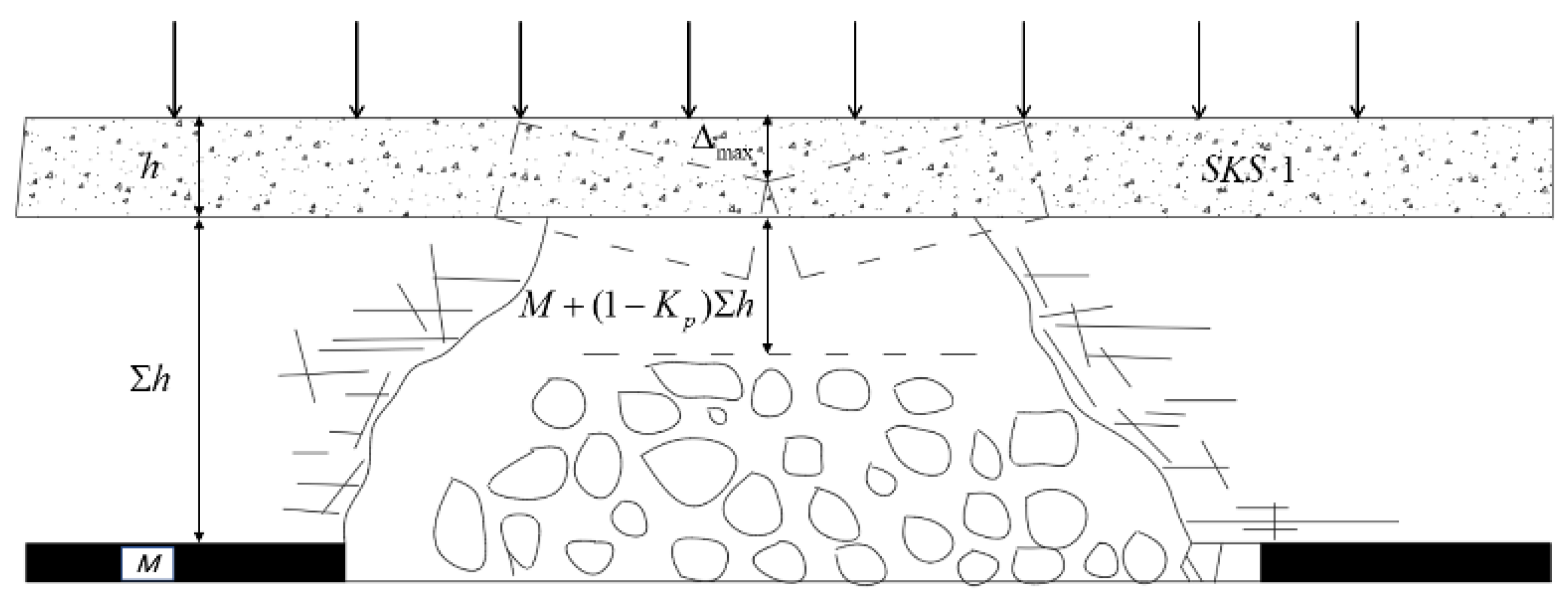 Energies 12 04665 g007