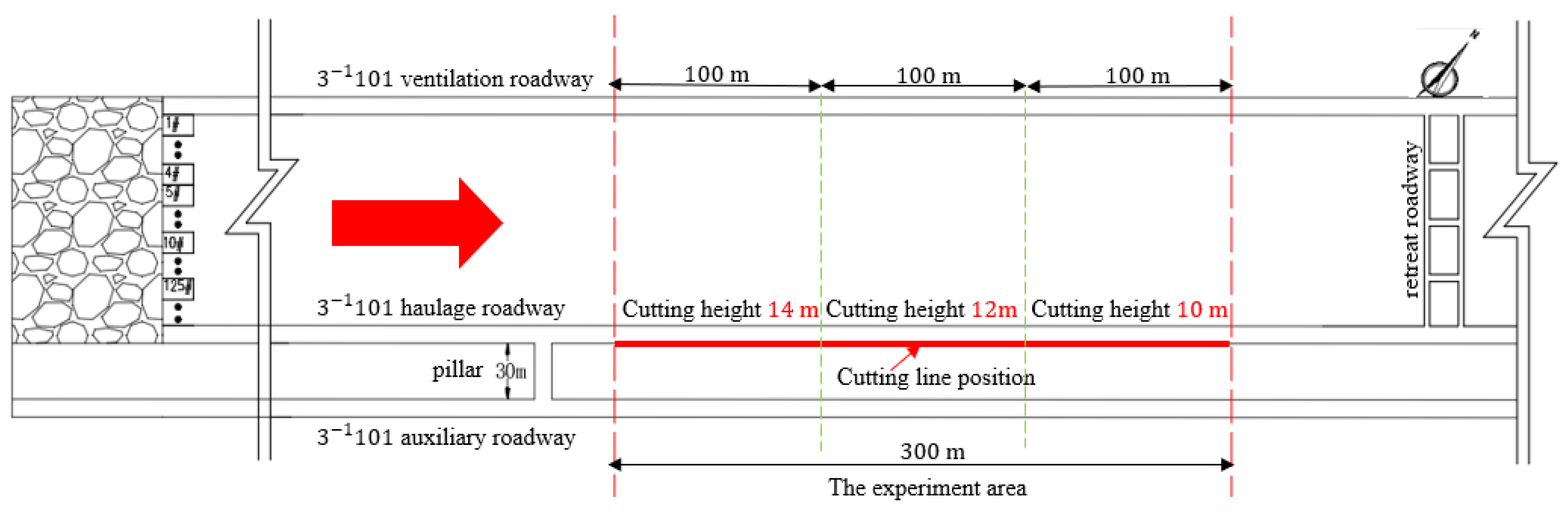 Energies 12 04665 g011