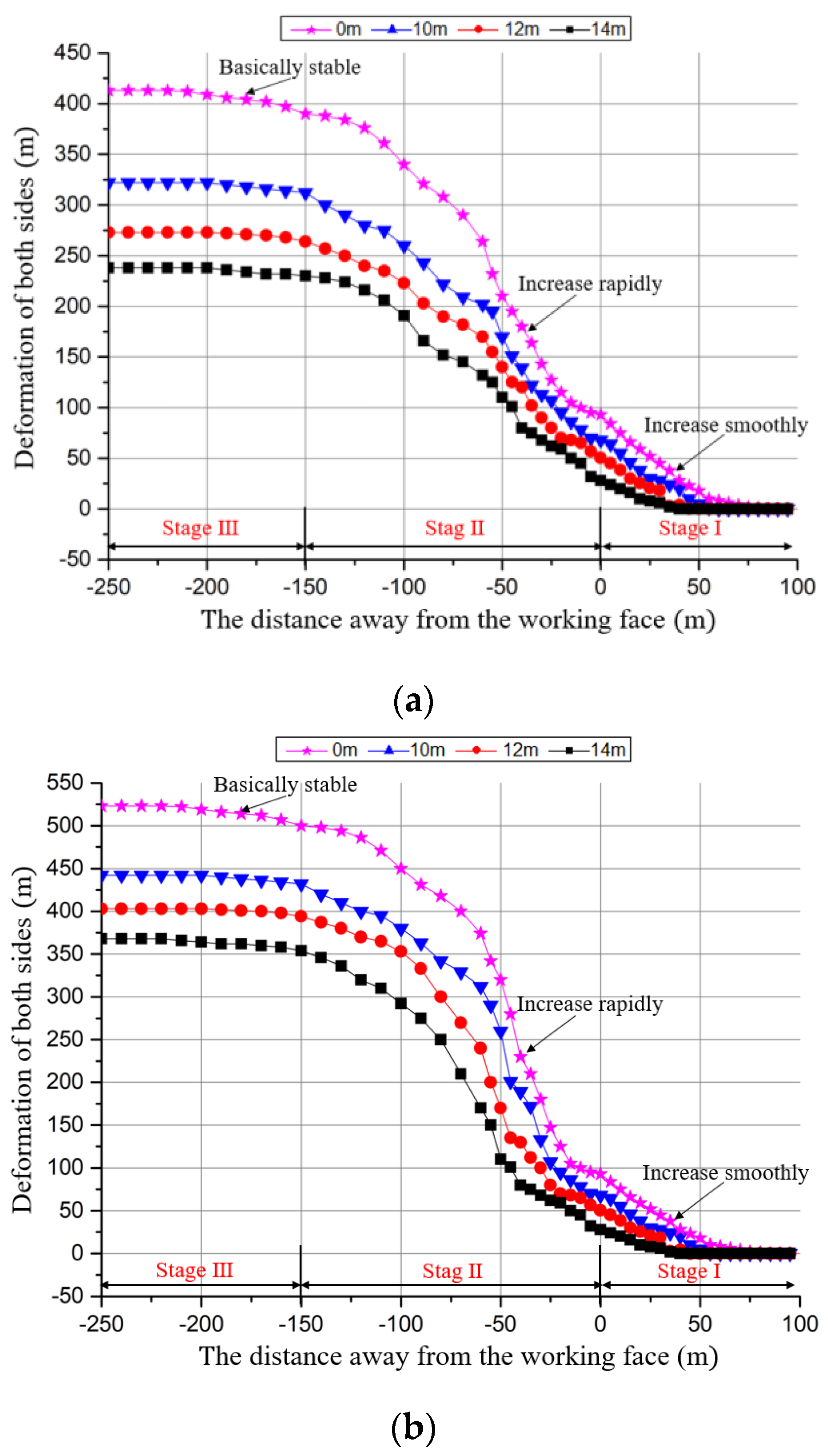 Energies 12 04665 g020
