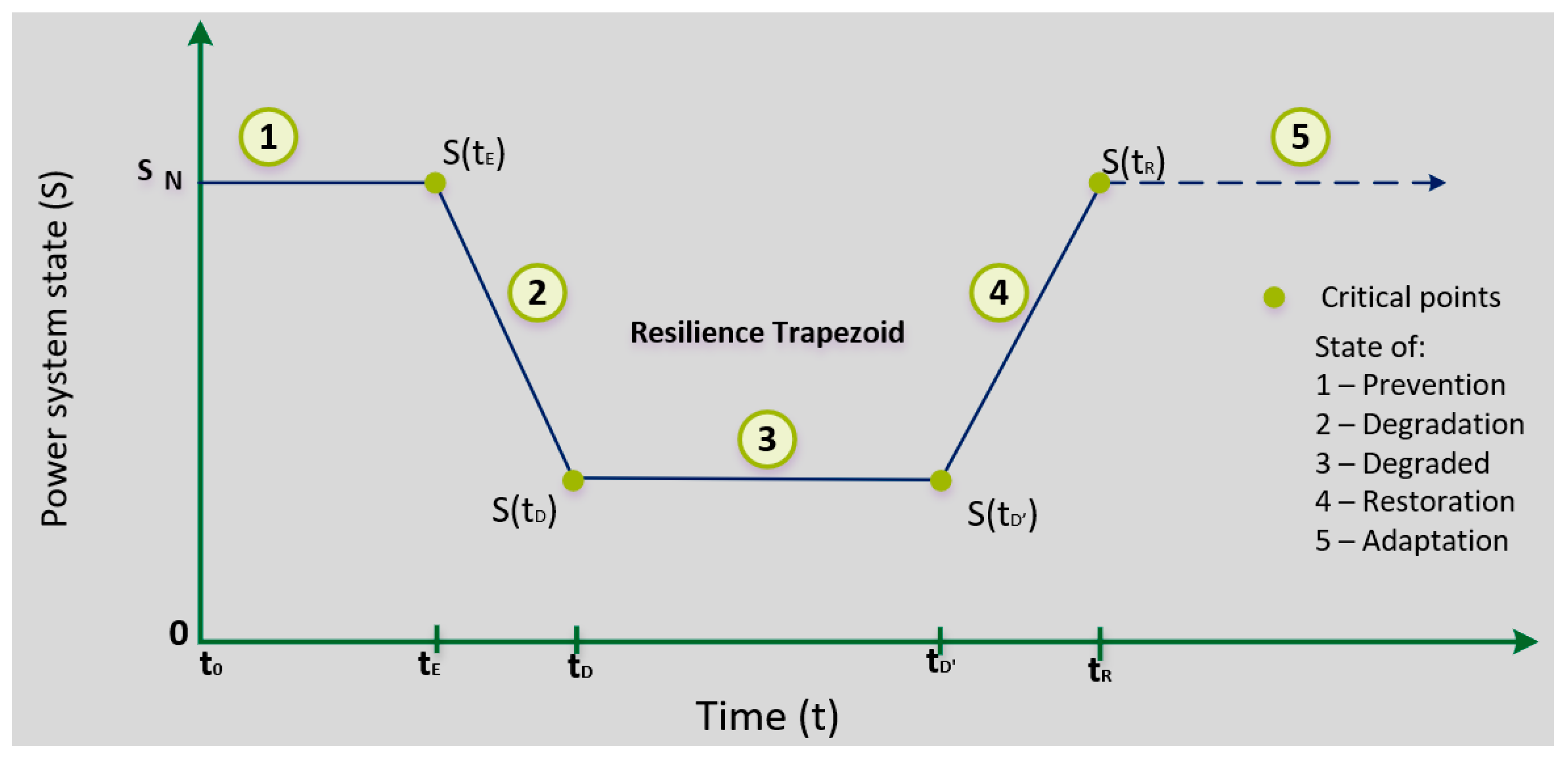 Energies 12 04667 g002