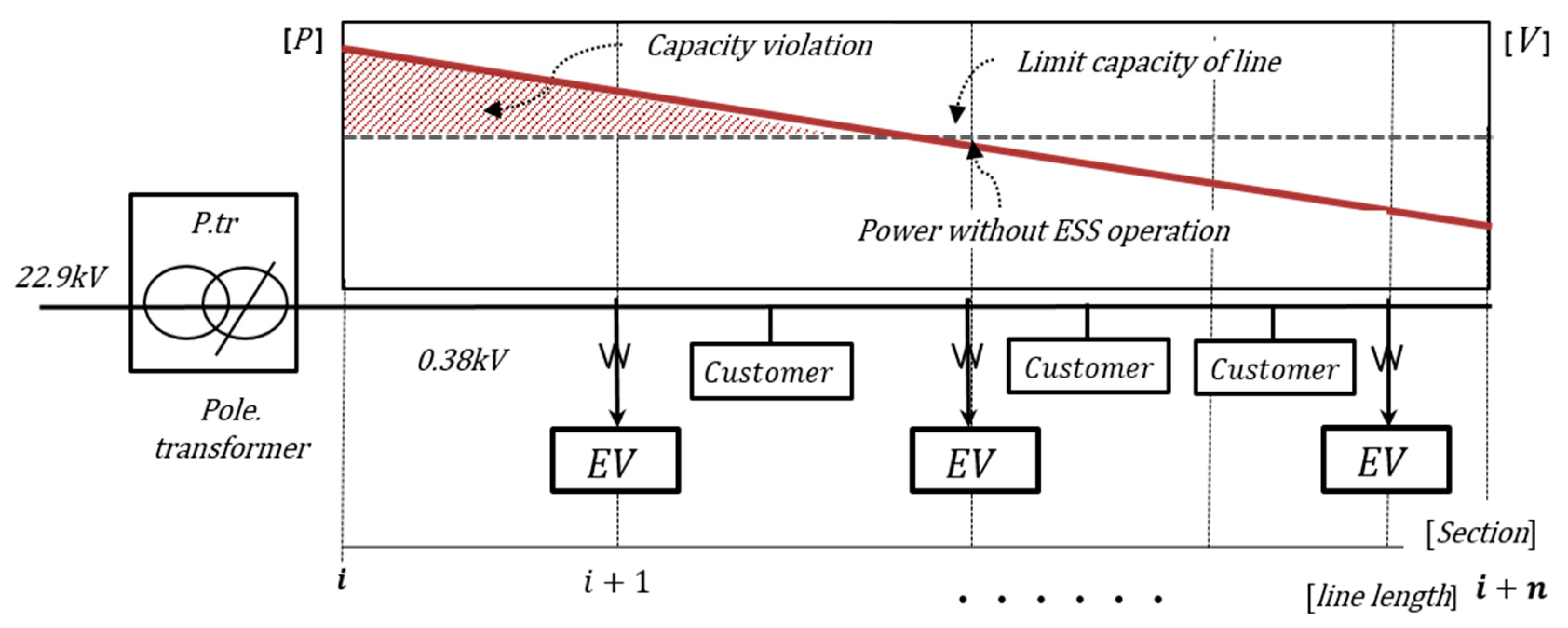 Energies 12 04668 g001