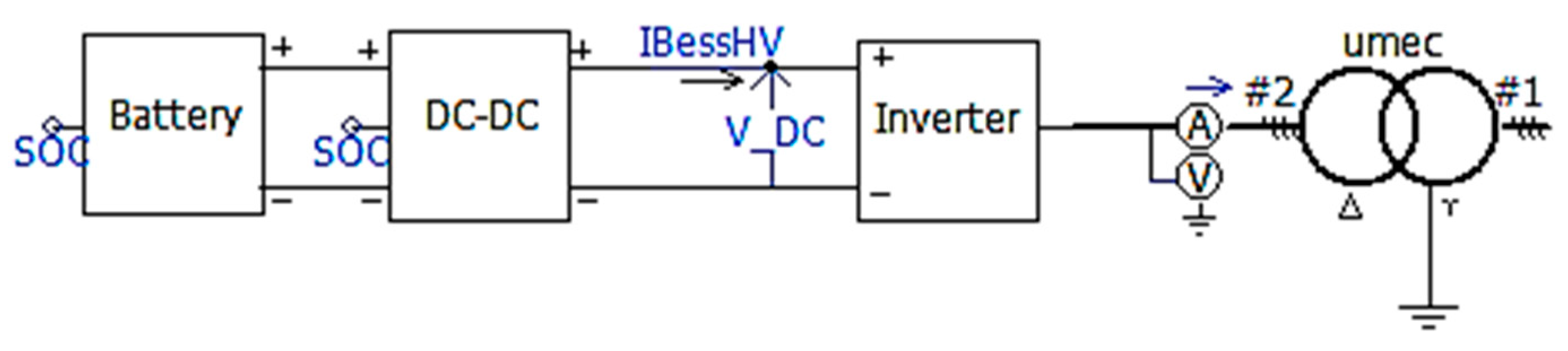 Energies 12 04668 g009