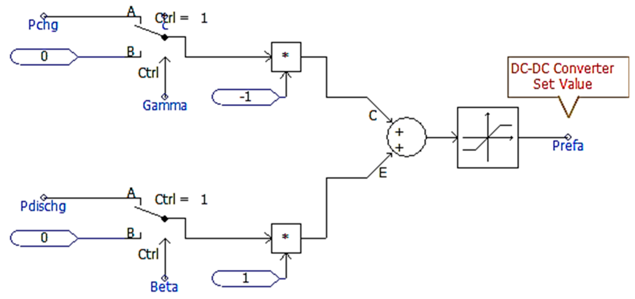 Energies 12 04668 g015