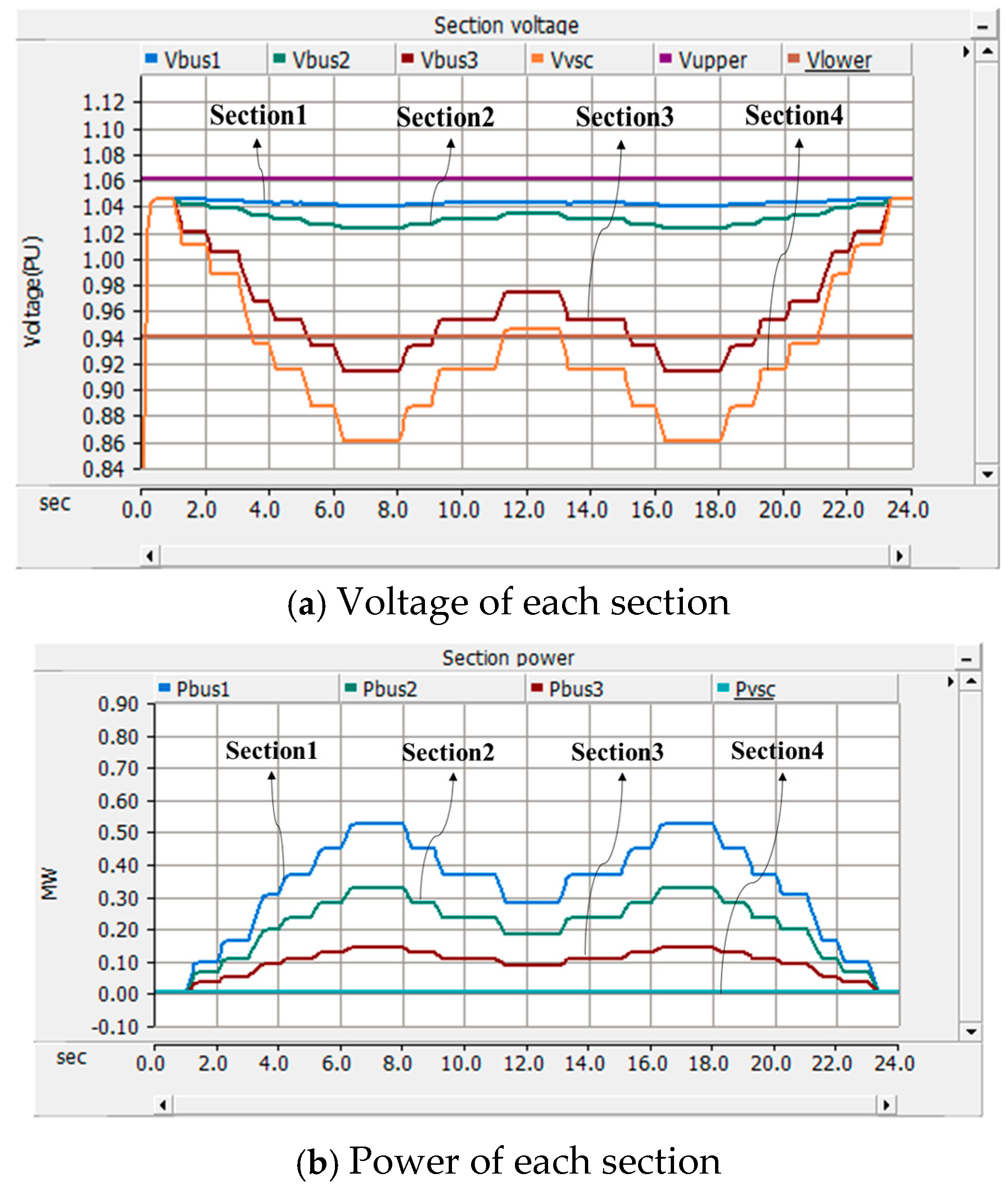 Energies 12 04668 g021