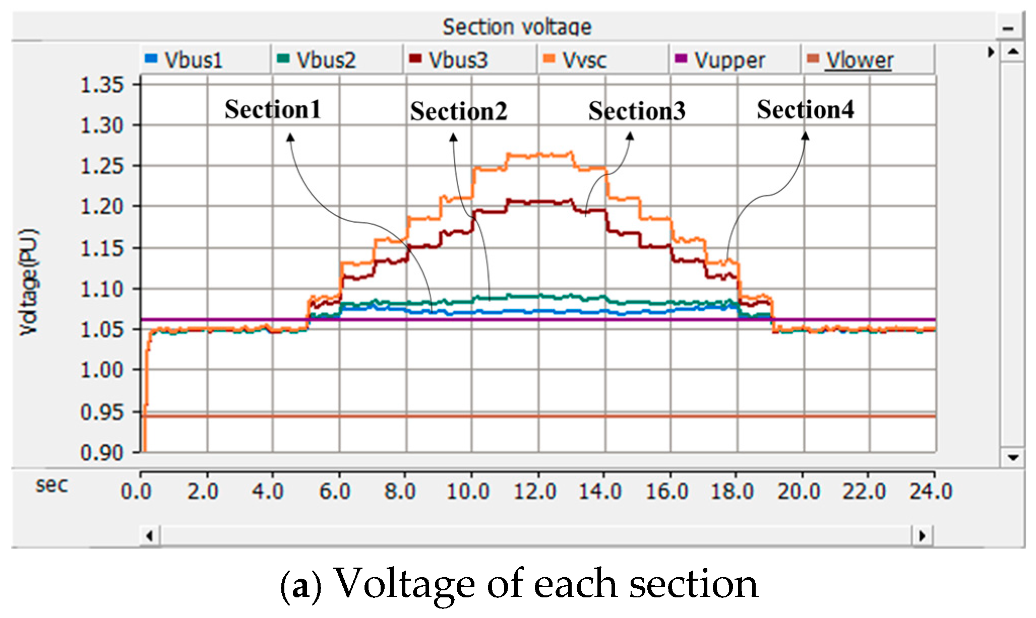 Energies 12 04668 g023a