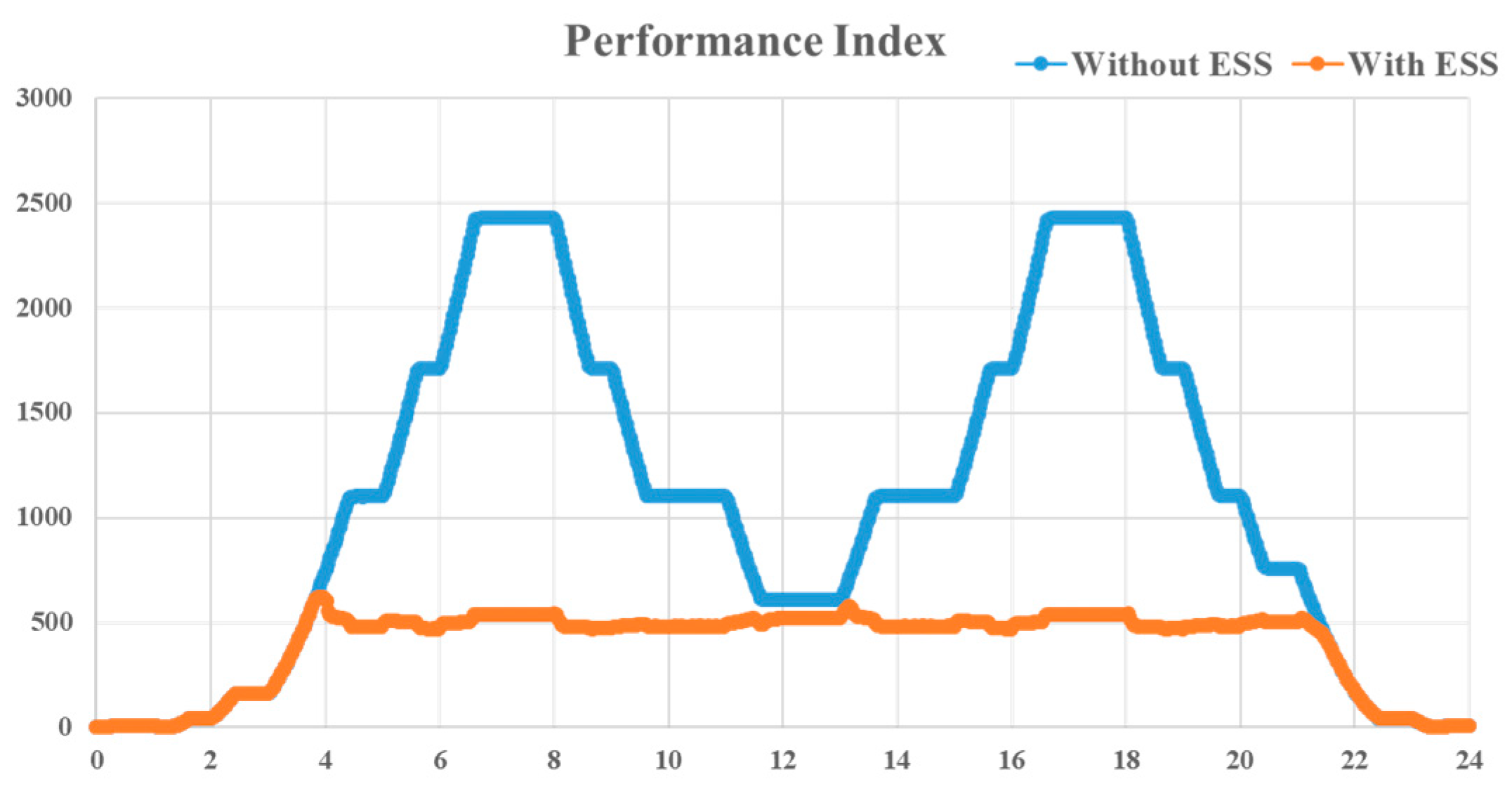 Energies 12 04668 g028