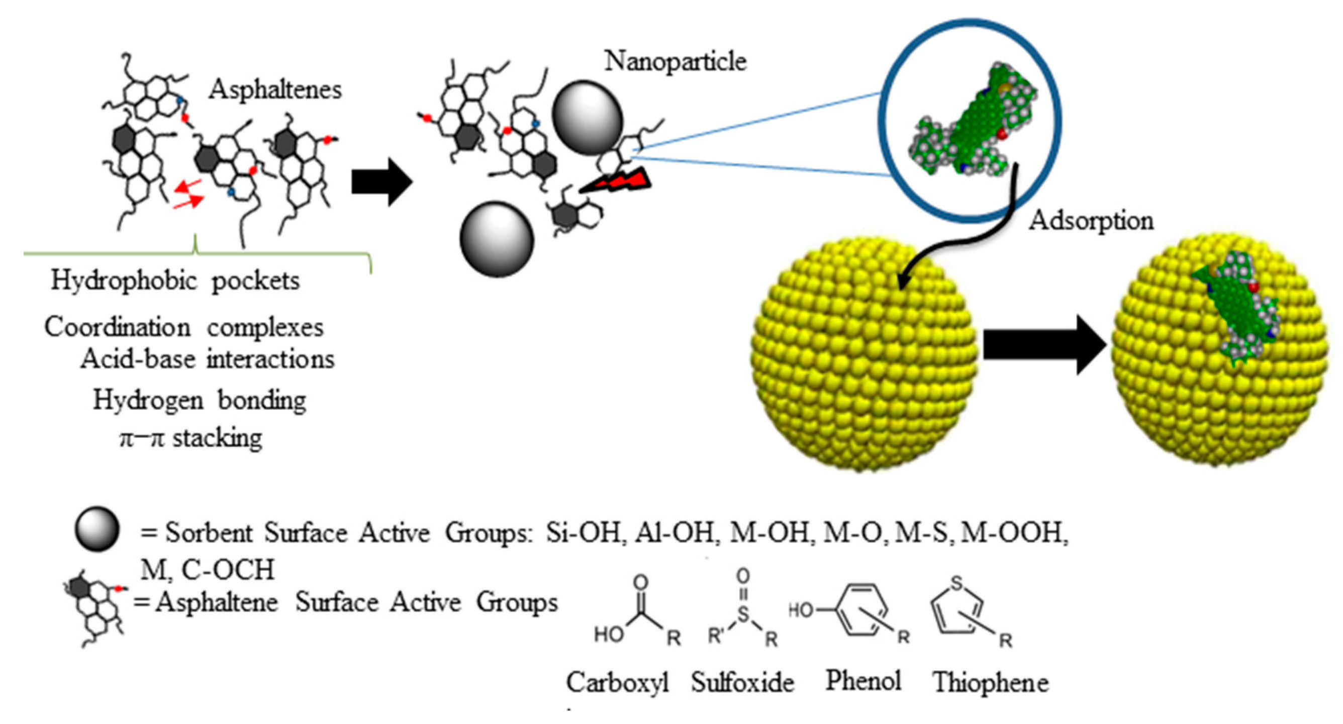 Energies 12 04671 g009 Energies 12 04671 g009