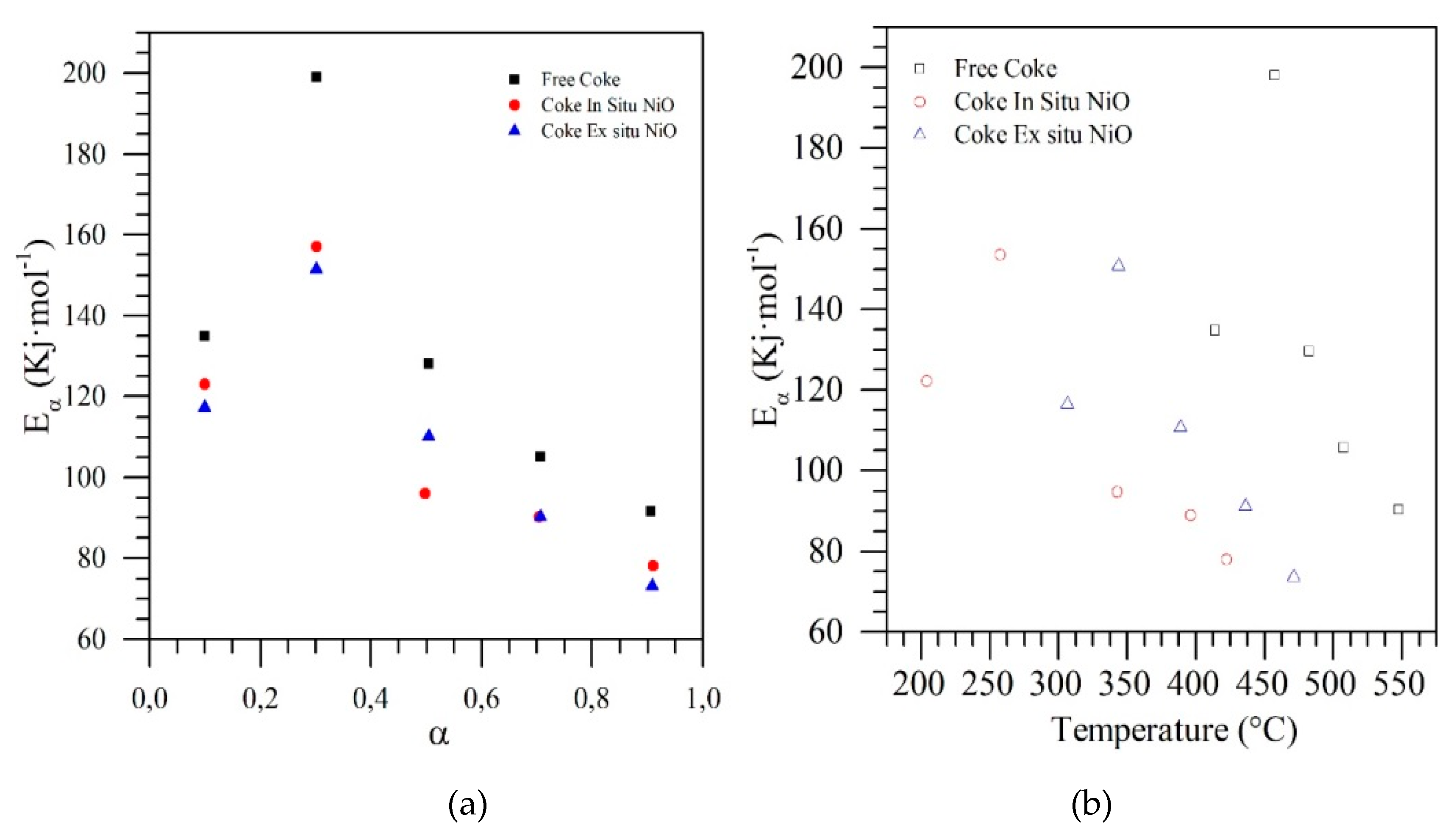 Energies 12 04671 g017 Energies 12 04671 g017