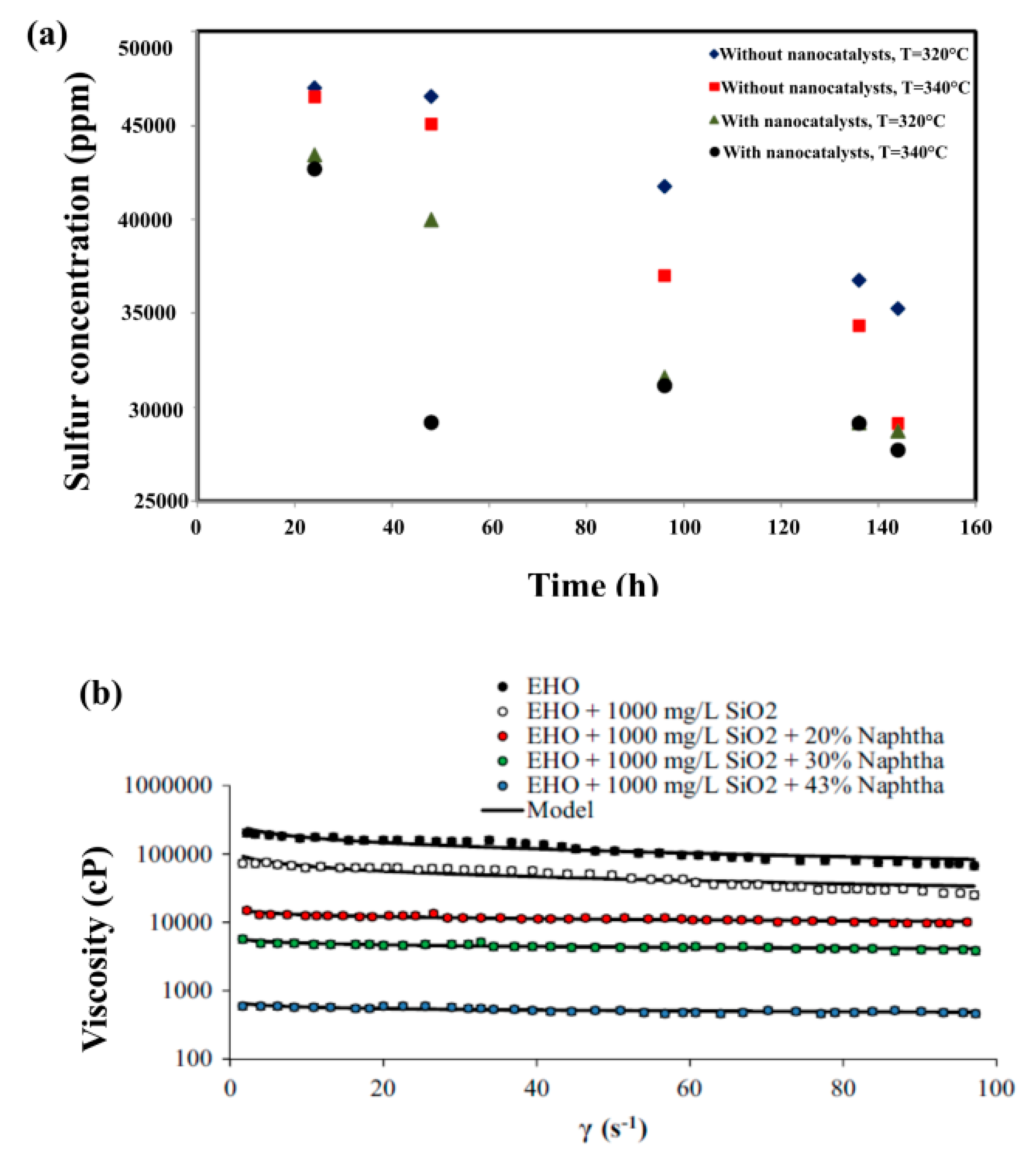 Energies 12 04671 g019 Energies 12 04671 g019
