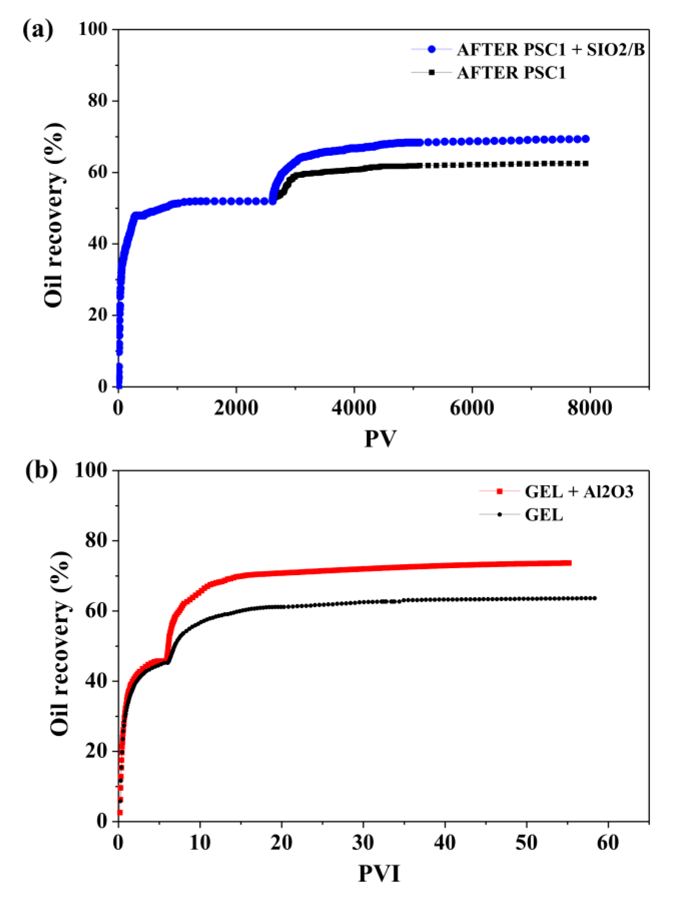 Energies 12 04671 g020 Energies 12 04671 g020