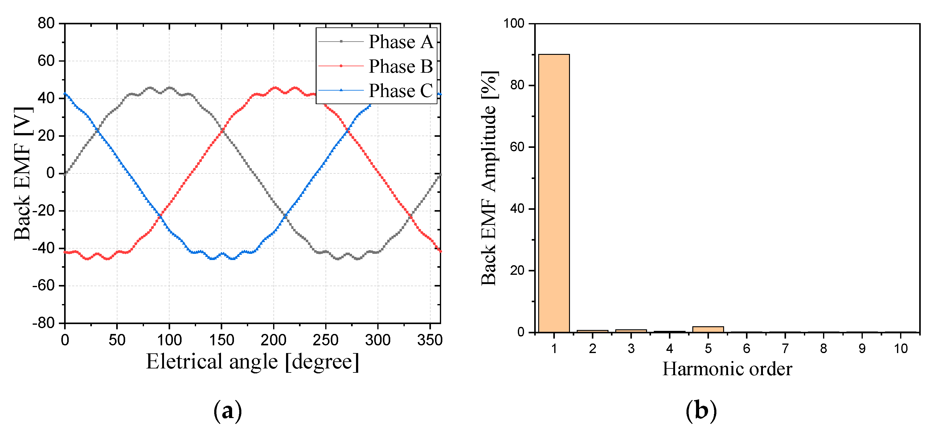 Energies 12 04673 g004