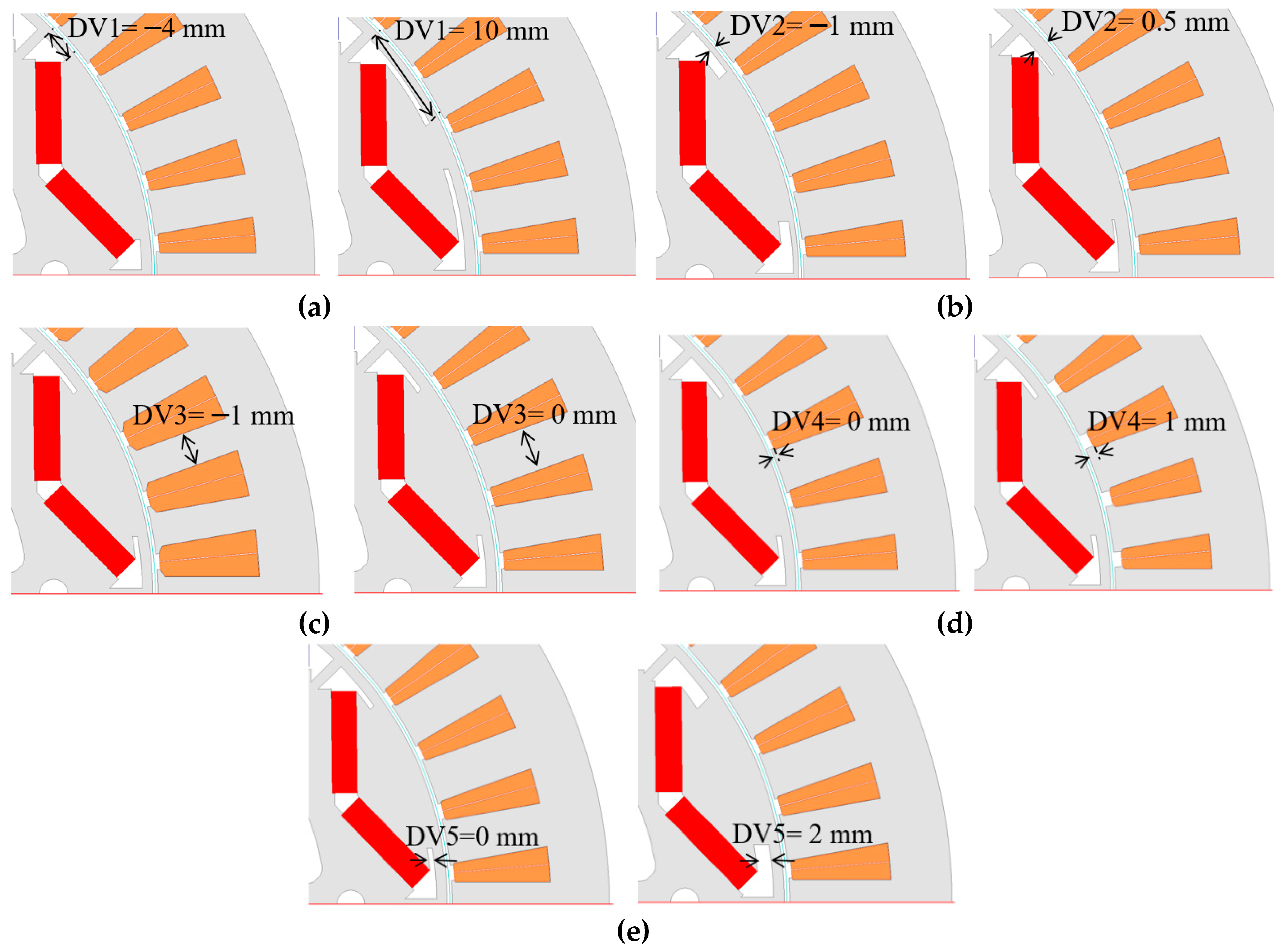 Energies 12 04673 g008