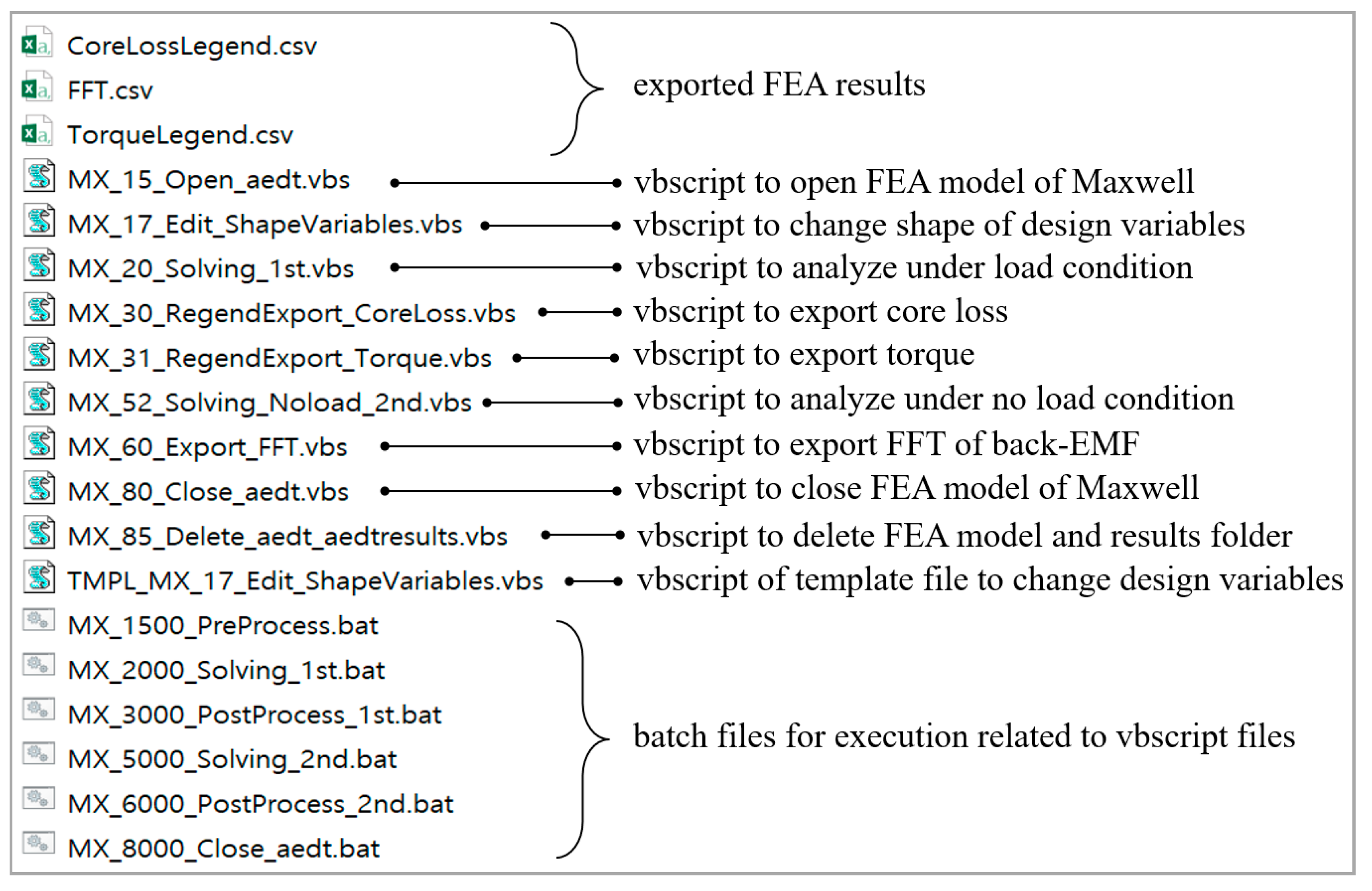 Energies 12 04673 g009