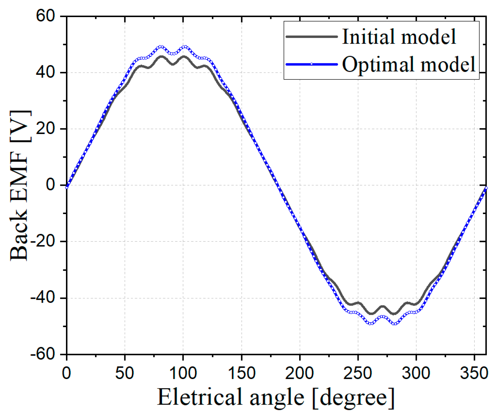 Energies 12 04673 g015