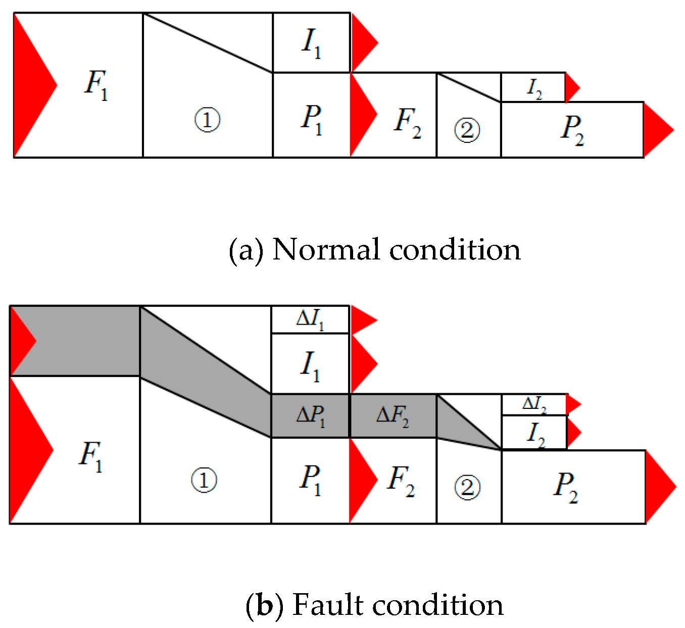 Energies 12 04677 g001