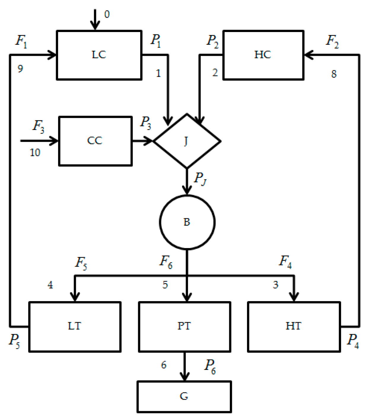 Energies 12 04677 g004