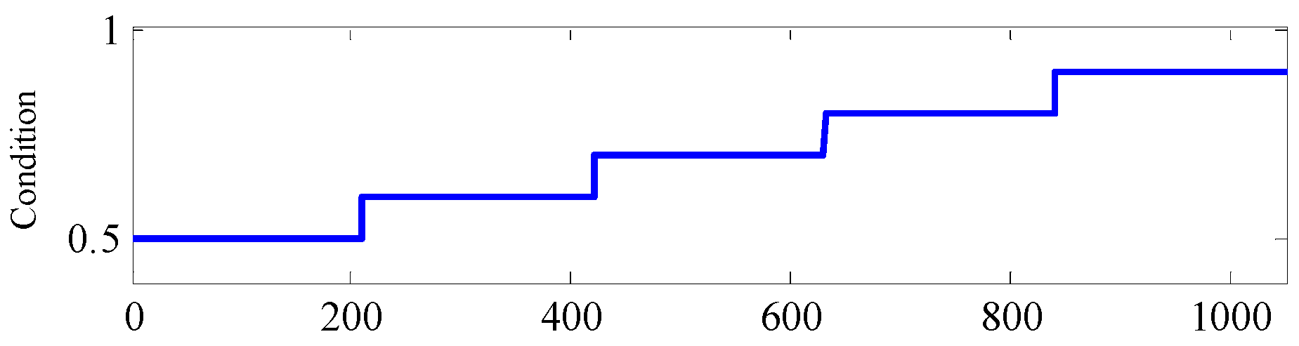Energies 12 04677 g007