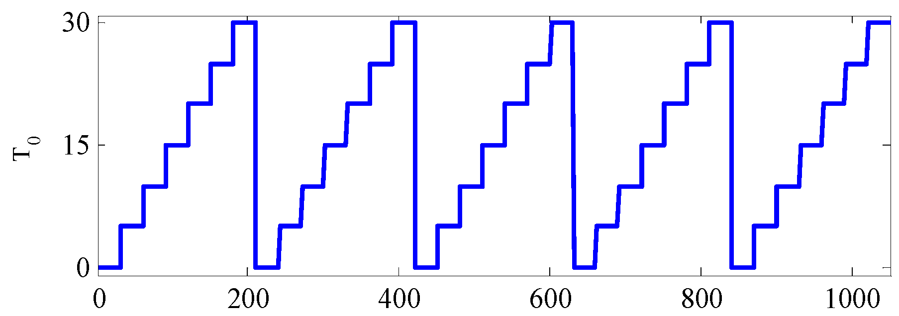 Energies 12 04677 g008