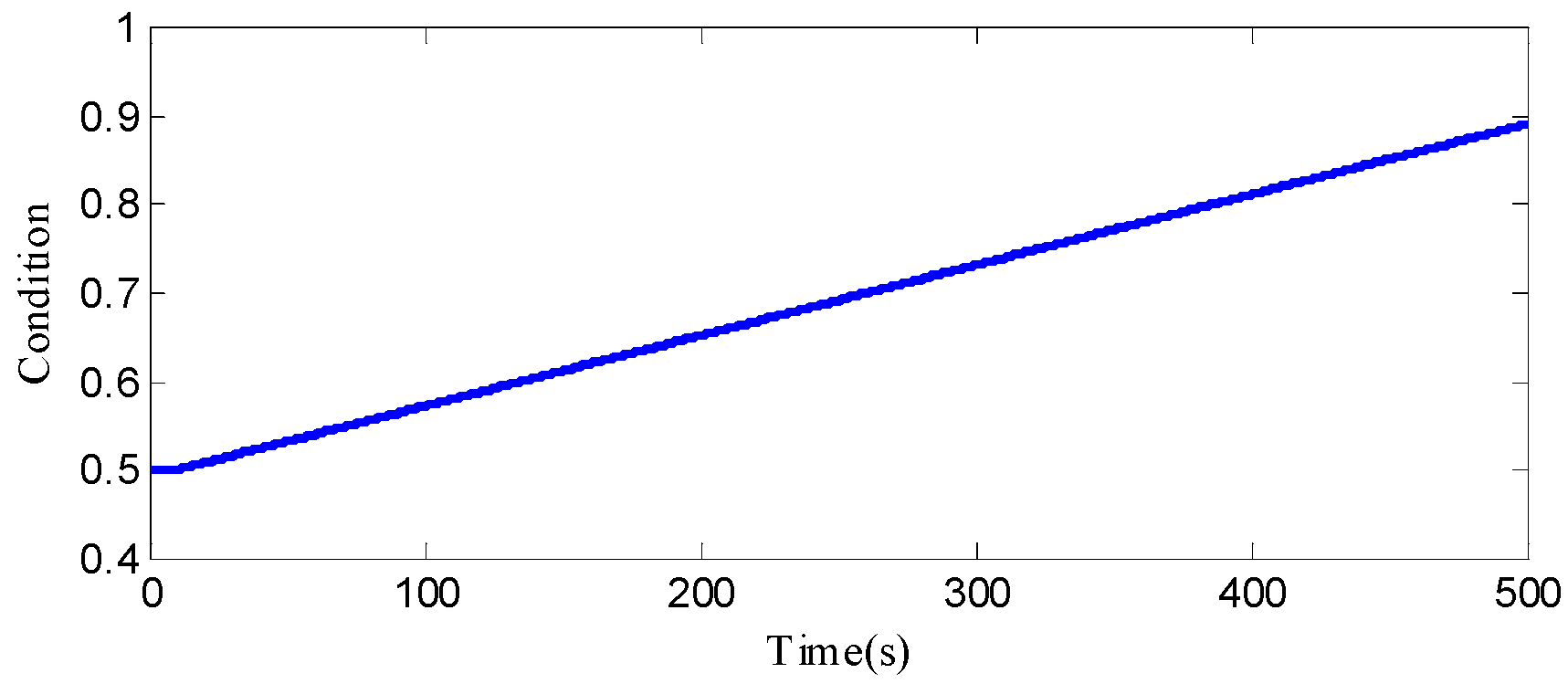 Energies 12 04677 g010