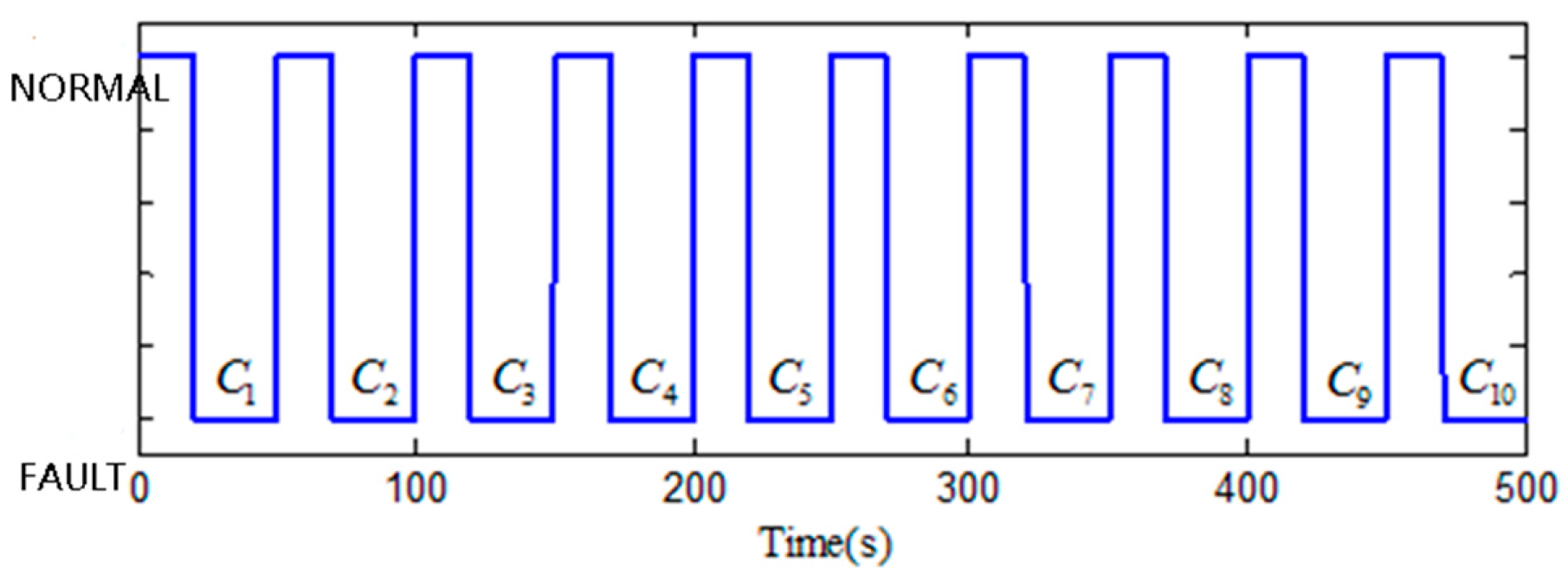 Energies 12 04677 g012