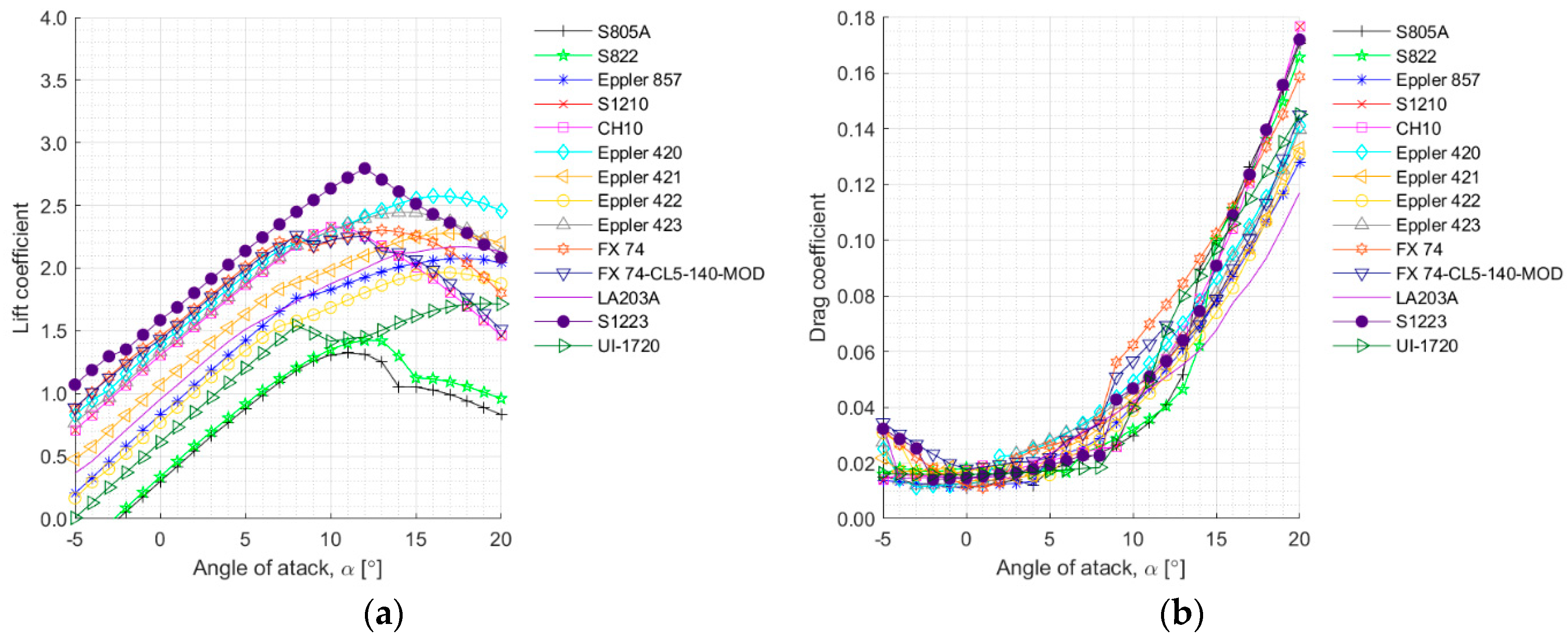 Energies 12 04679 g001