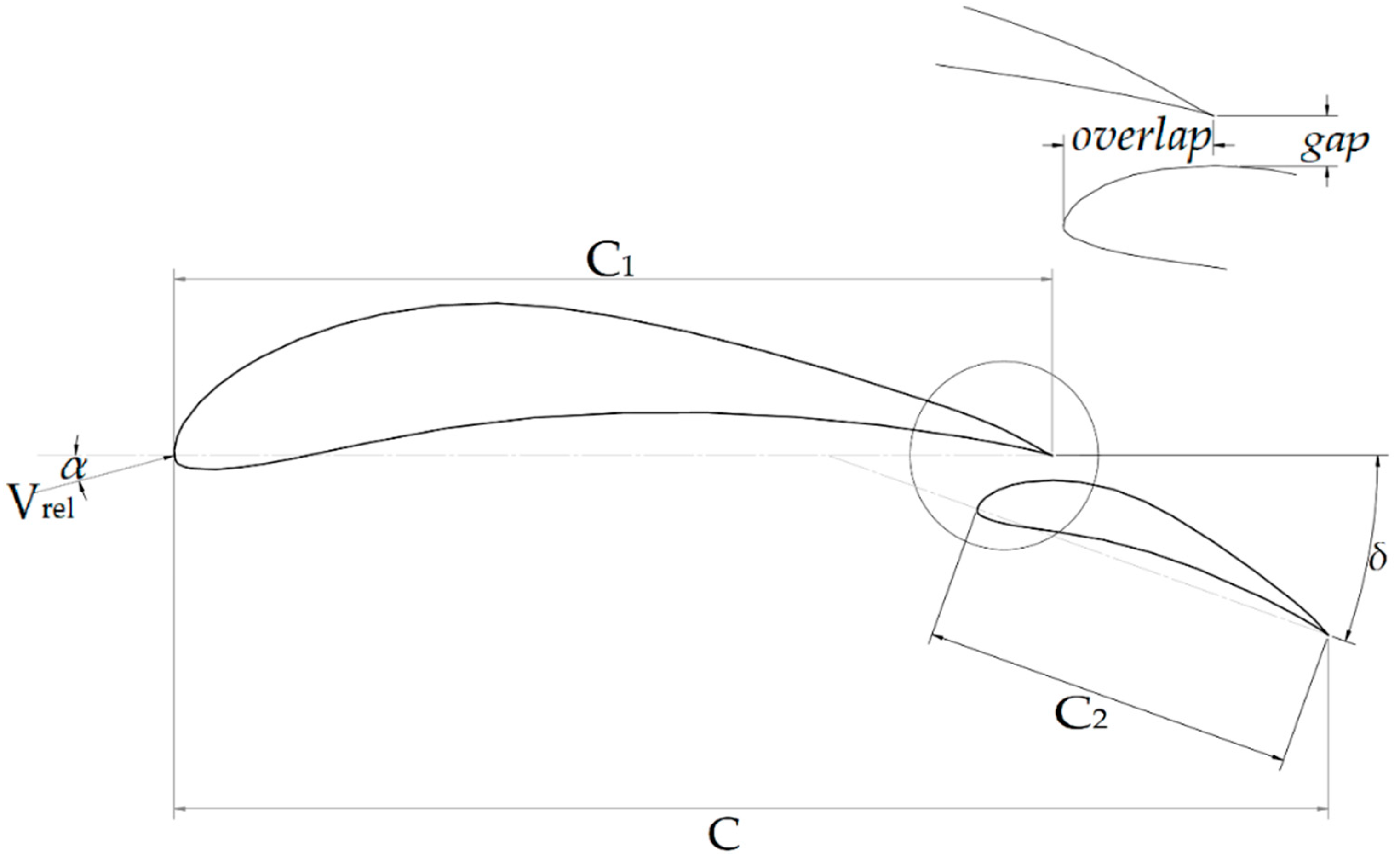 Energies 12 04679 g002